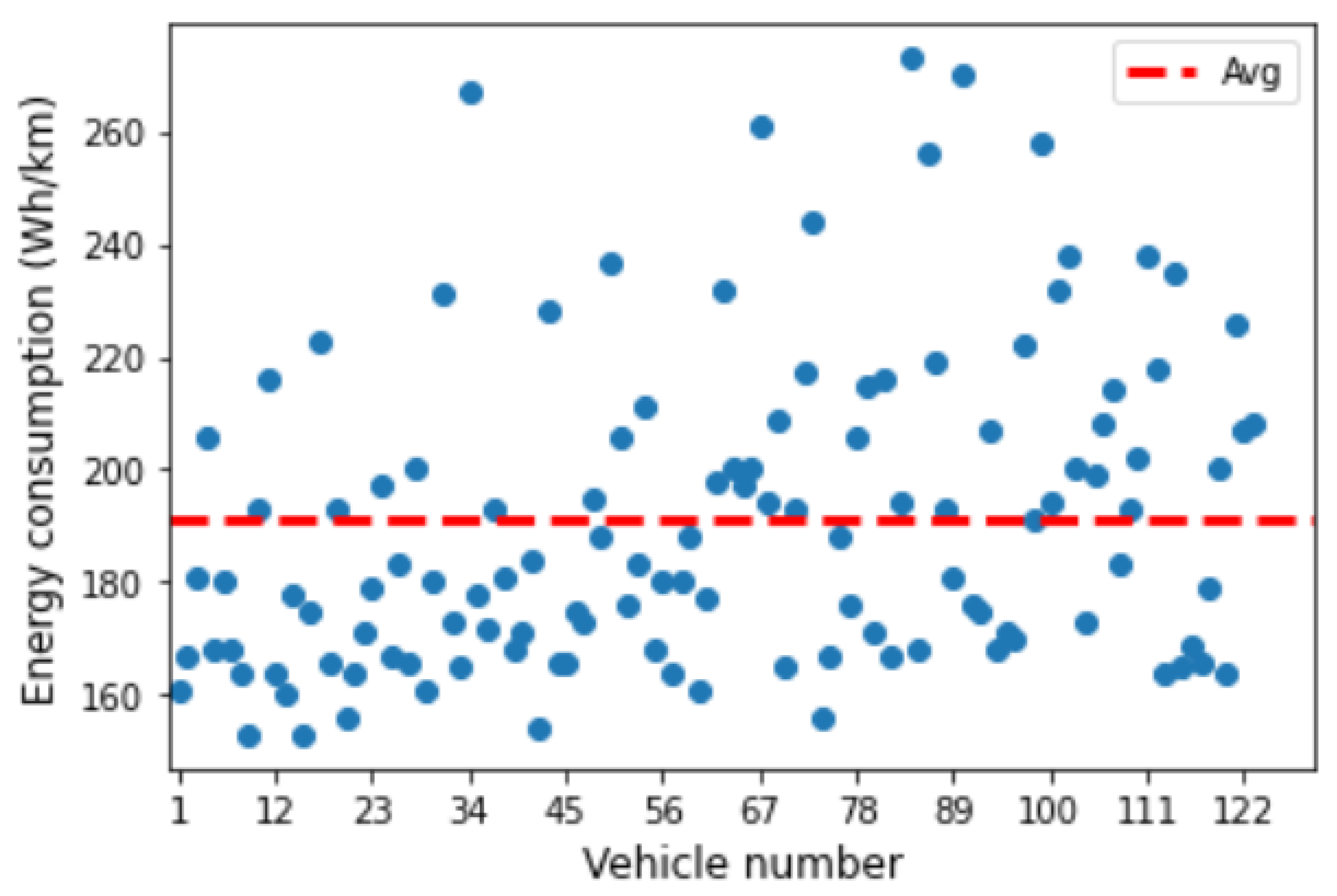 Energies 16 01437 g002
