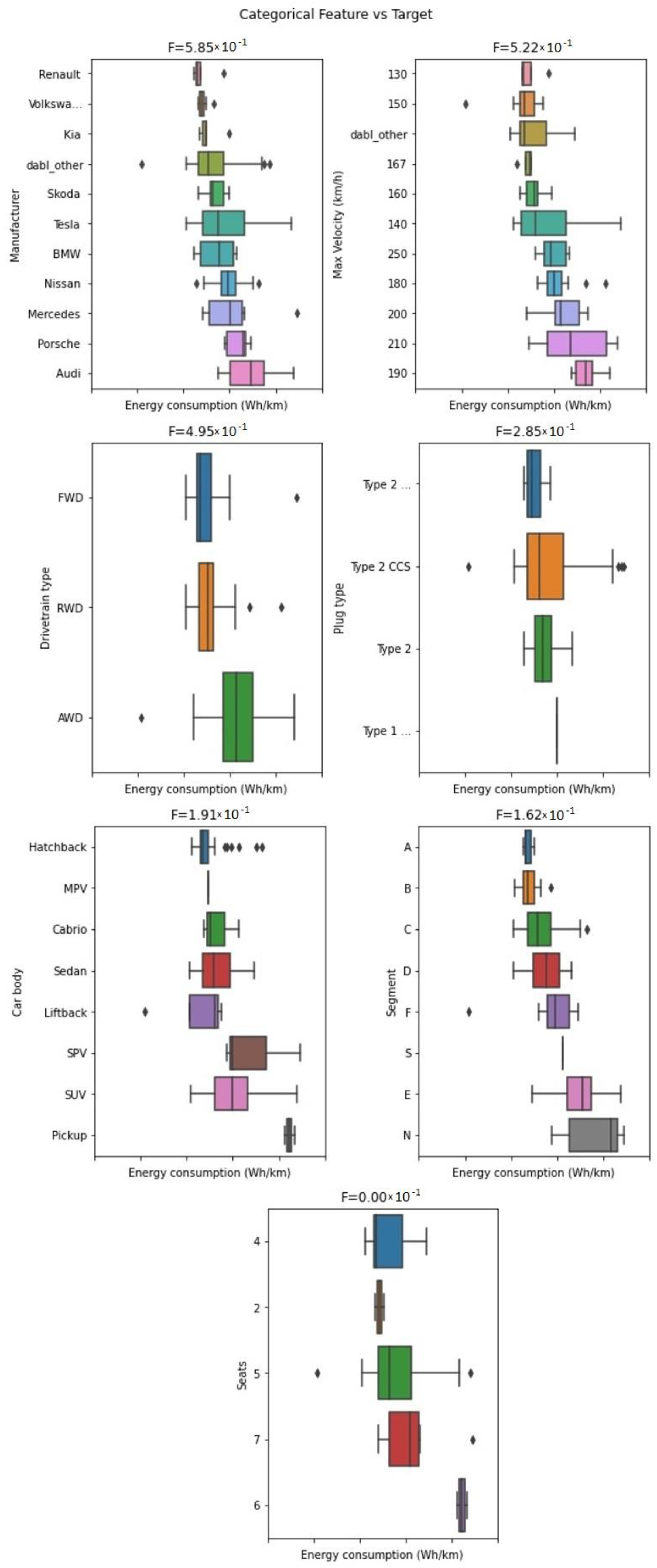 Energies 16 01437 g007