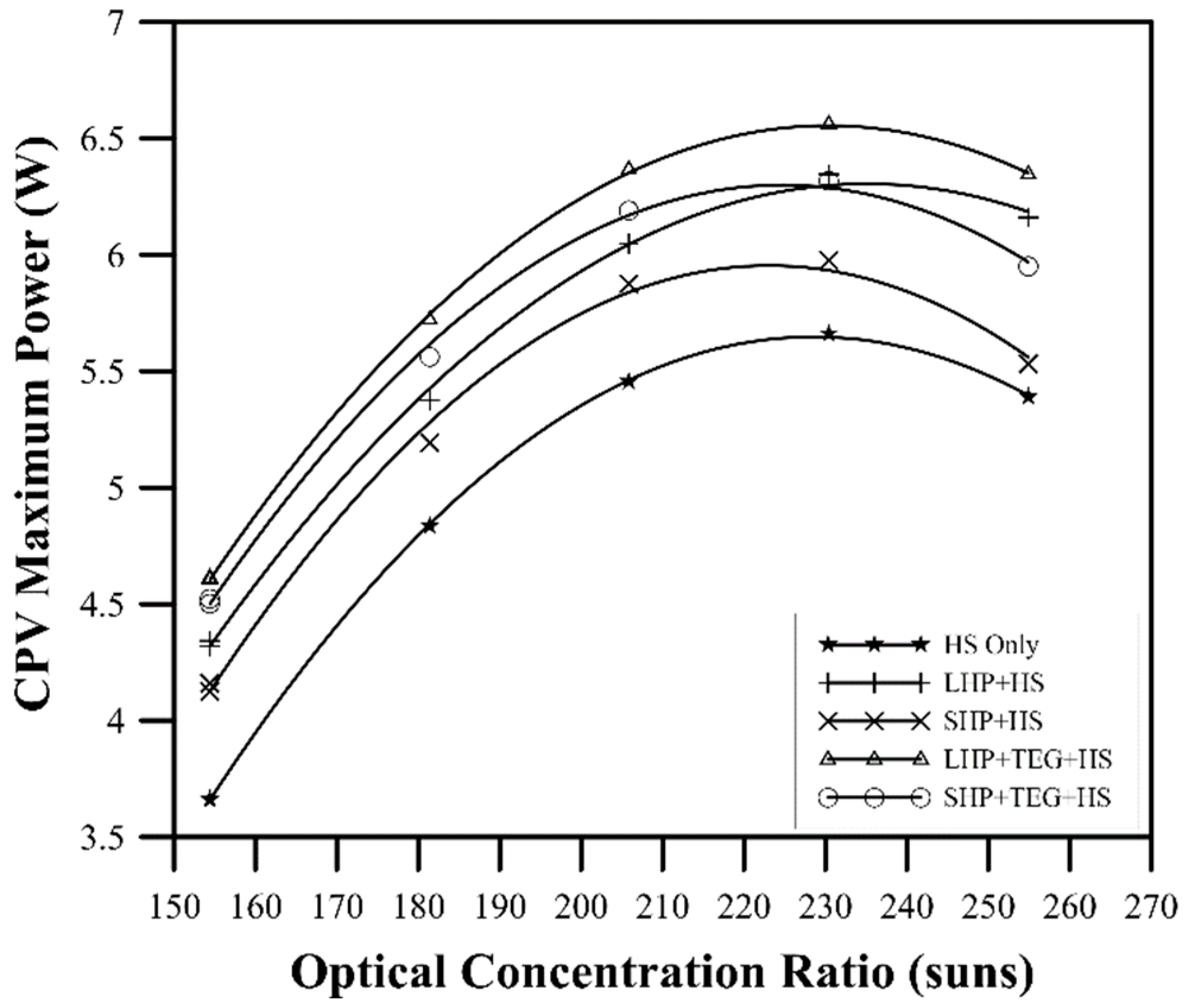 Energies 16 01438 g008