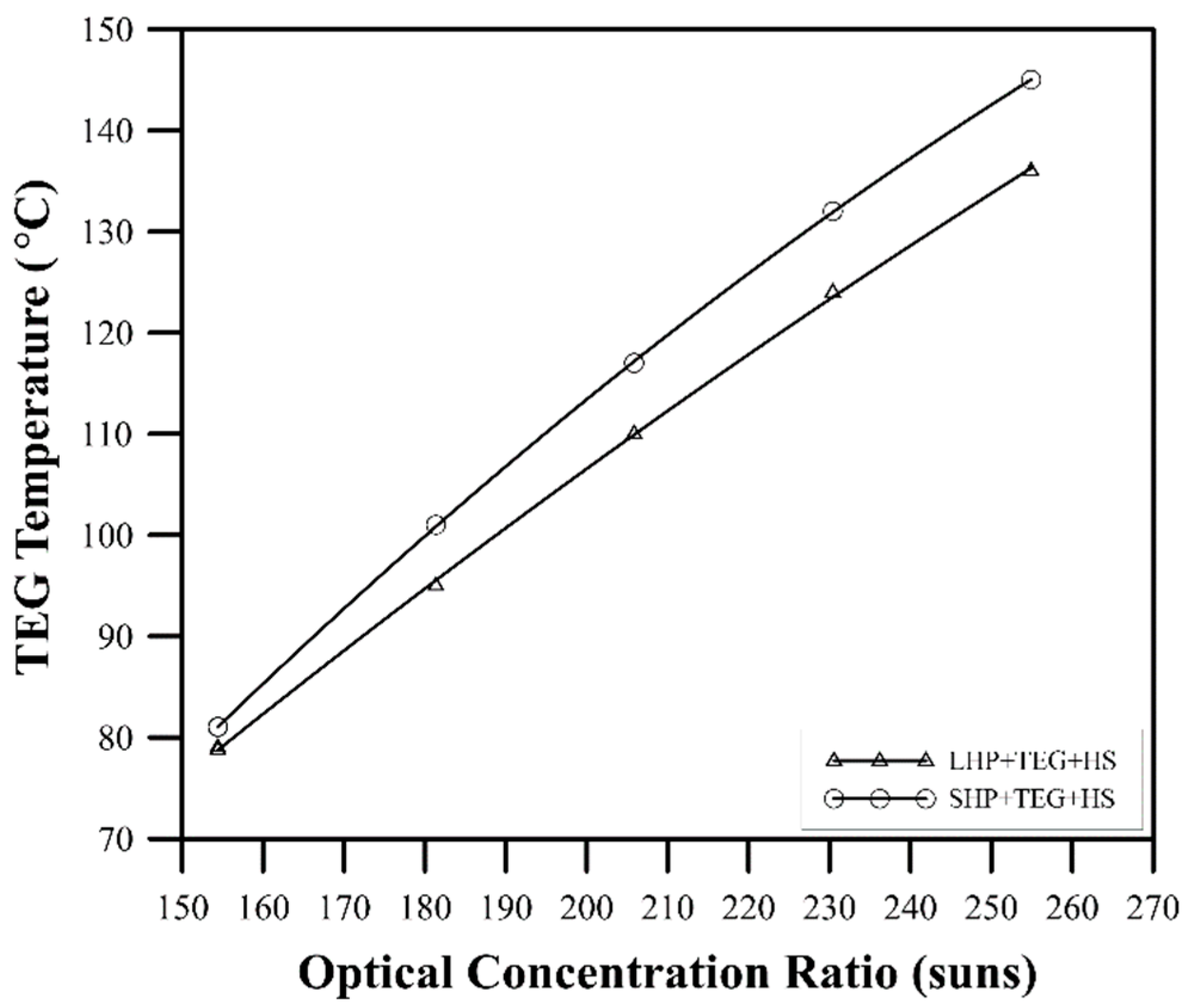 Energies 16 01438 g009