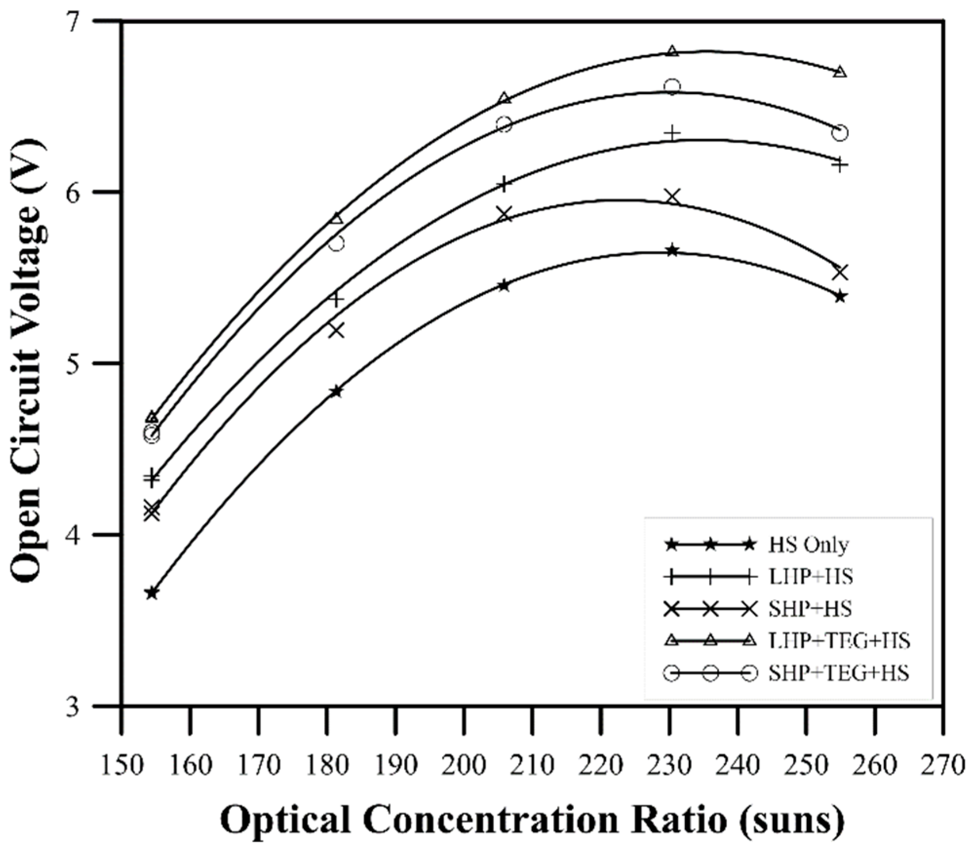 Energies 16 01438 g011