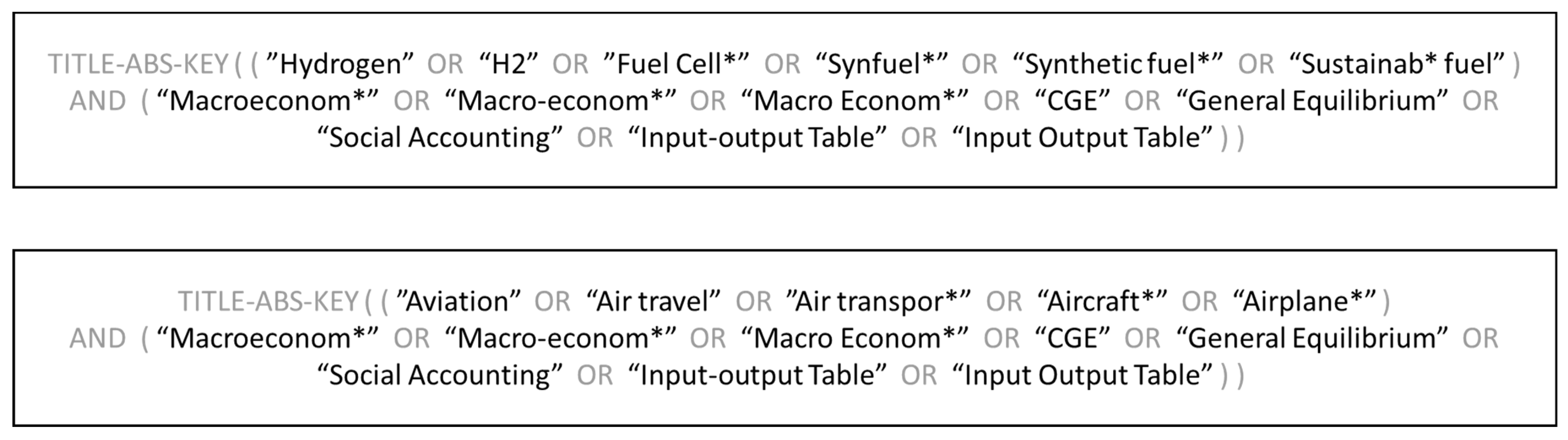 Energies 16 01439 g002 Energies 16 01439 g002