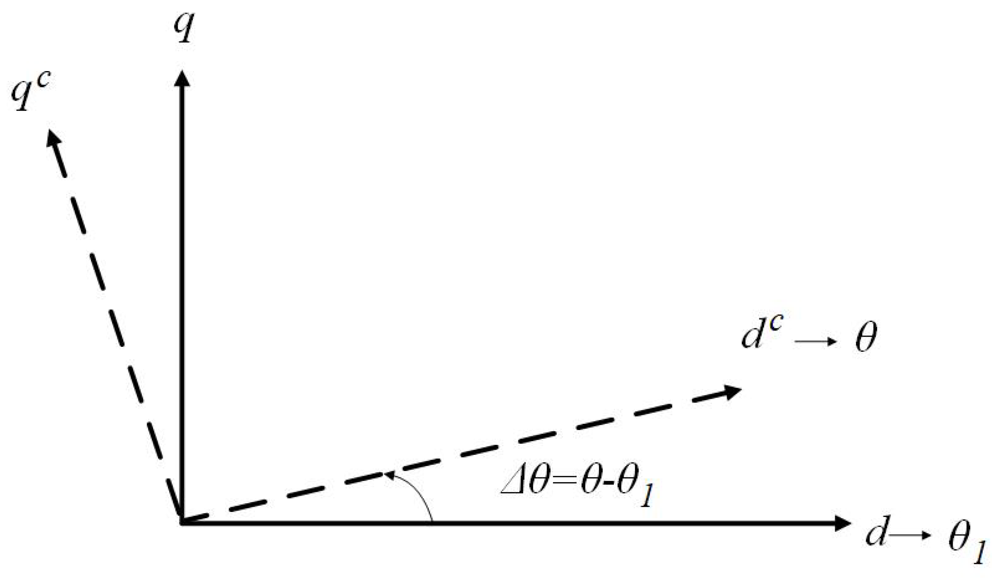 Energies 16 01440 g002 Energies 16 01440 g002