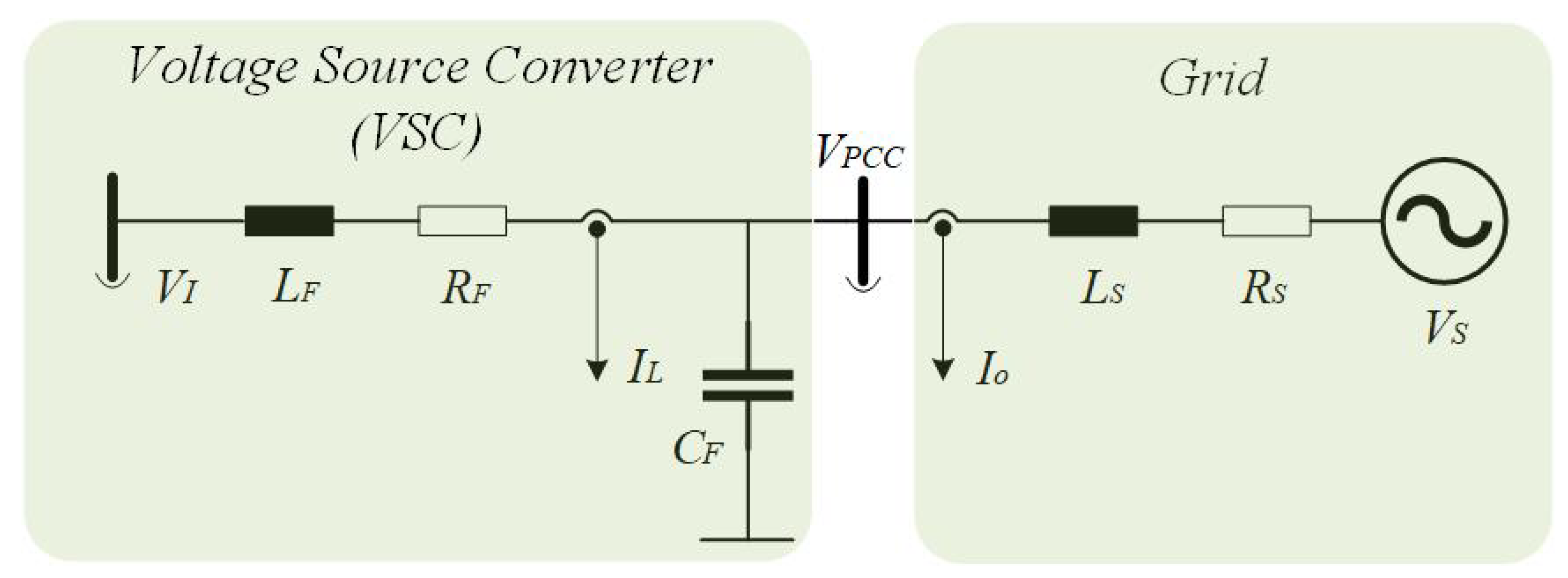 Energies 16 01440 g006 Energies 16 01440 g006