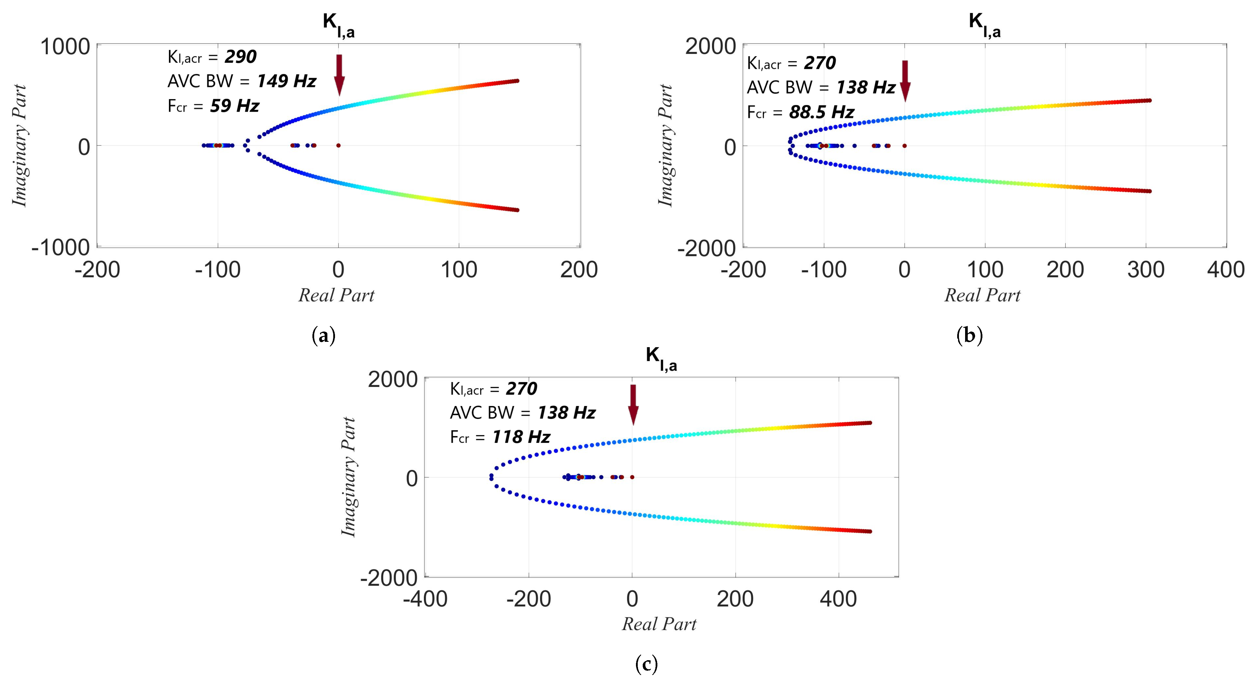 Energies 16 01440 g008 Energies 16 01440 g008