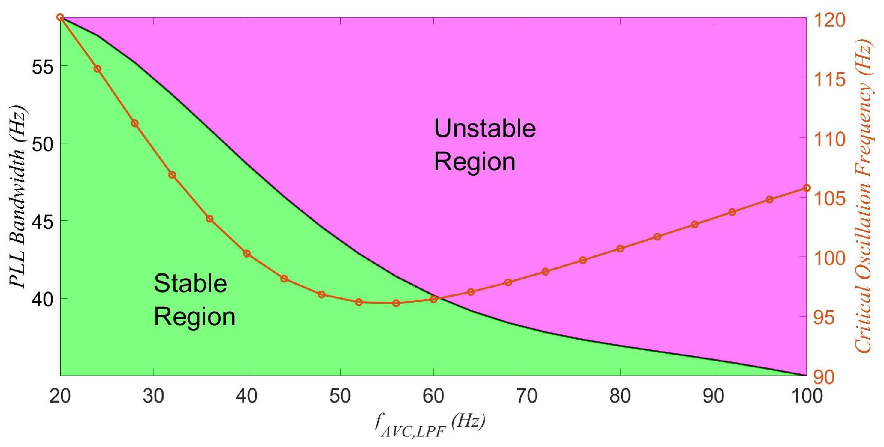 Energies 16 01440 g011 Energies 16 01440 g011