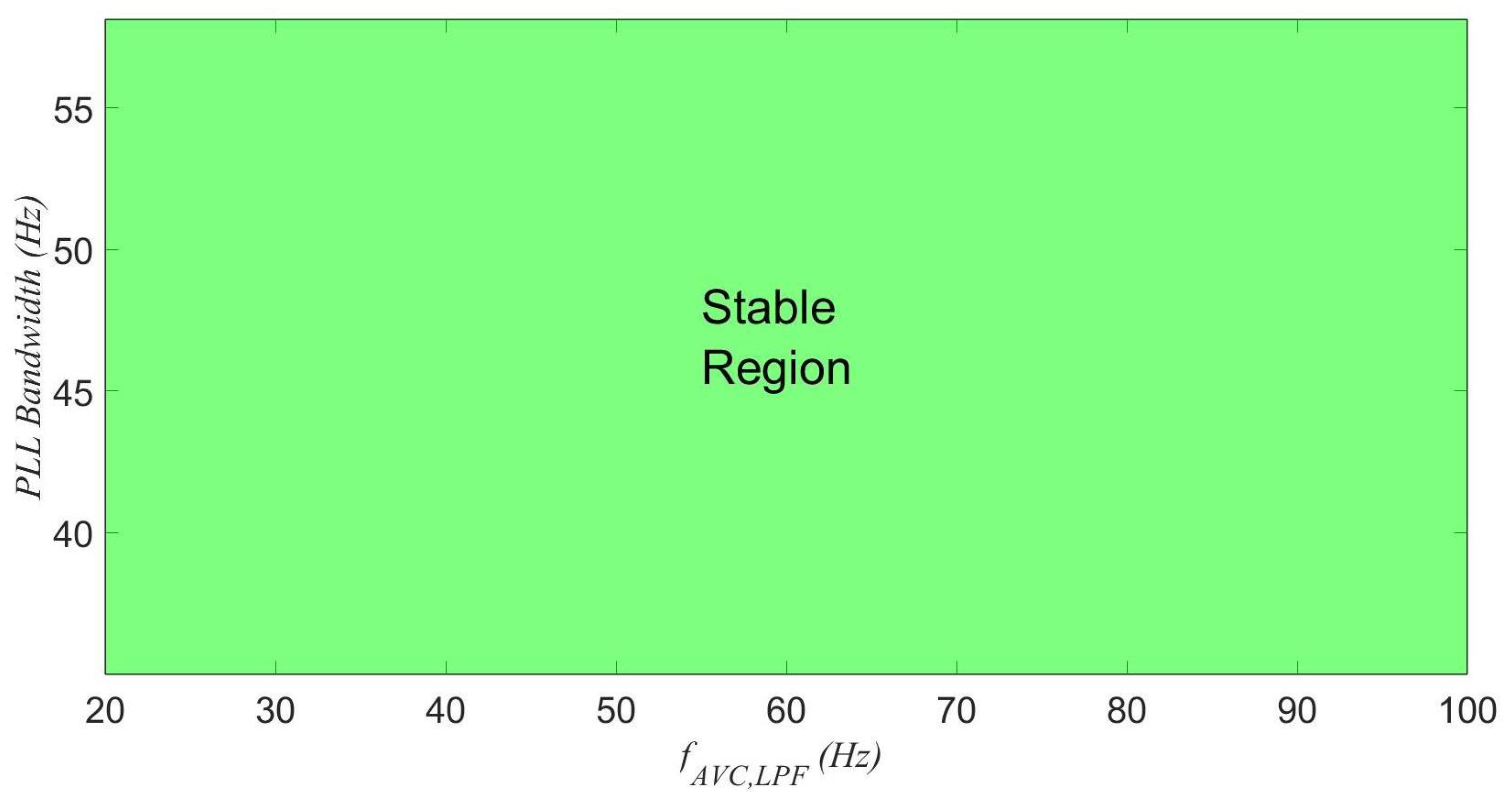 Energies 16 01440 g013 Energies 16 01440 g013