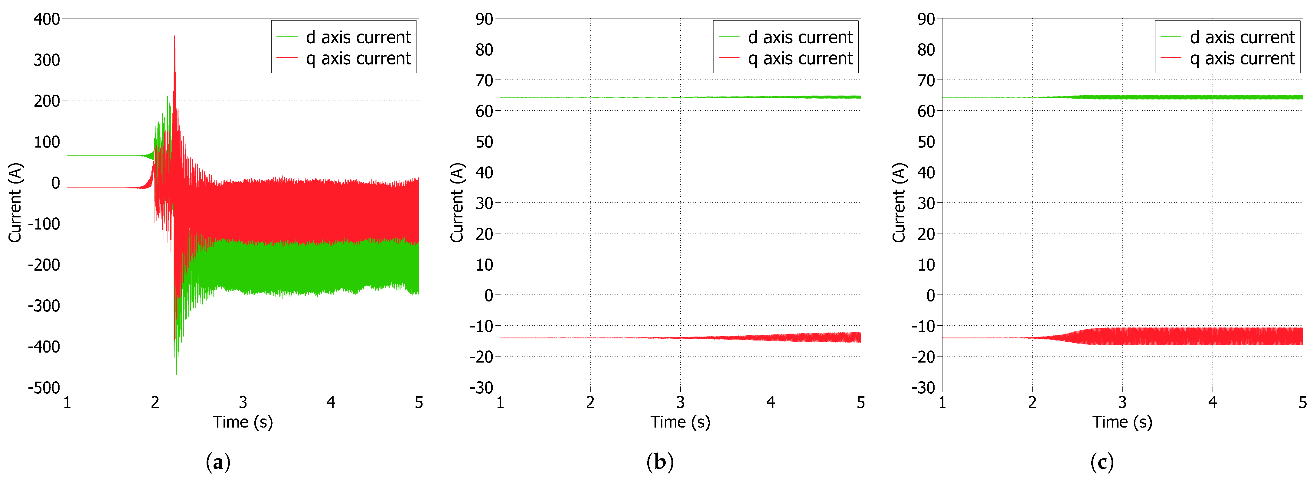 Energies 16 01440 g015 Energies 16 01440 g015