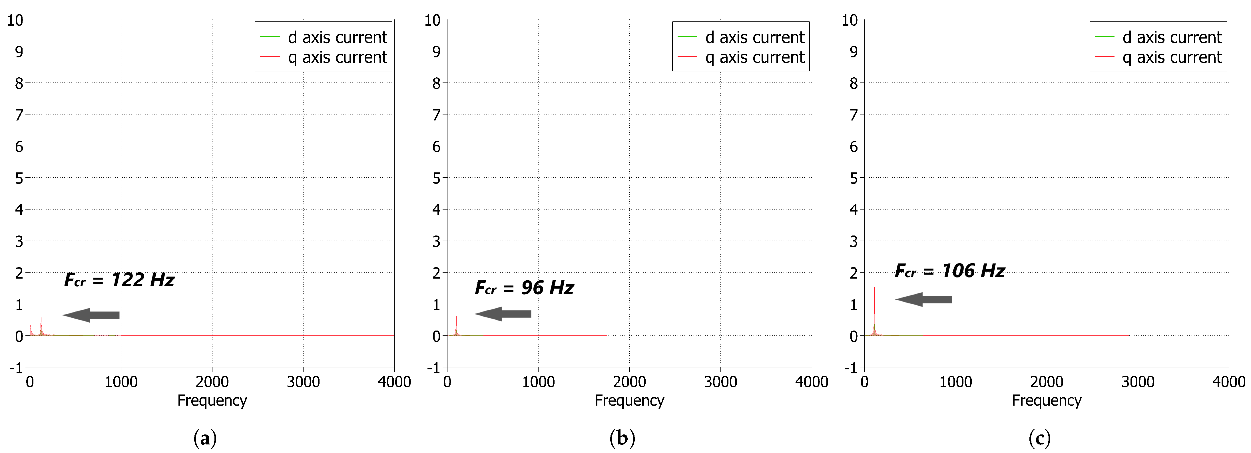Energies 16 01440 g016 Energies 16 01440 g016