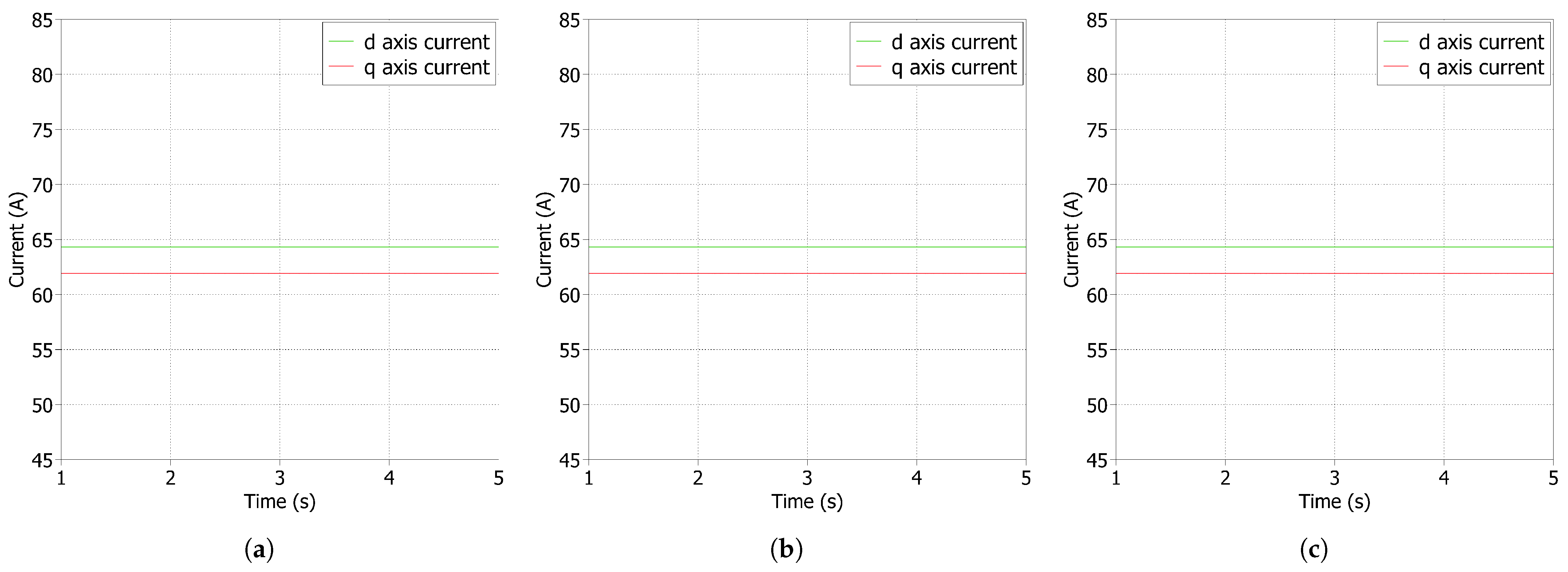 Energies 16 01440 g019 Energies 16 01440 g019