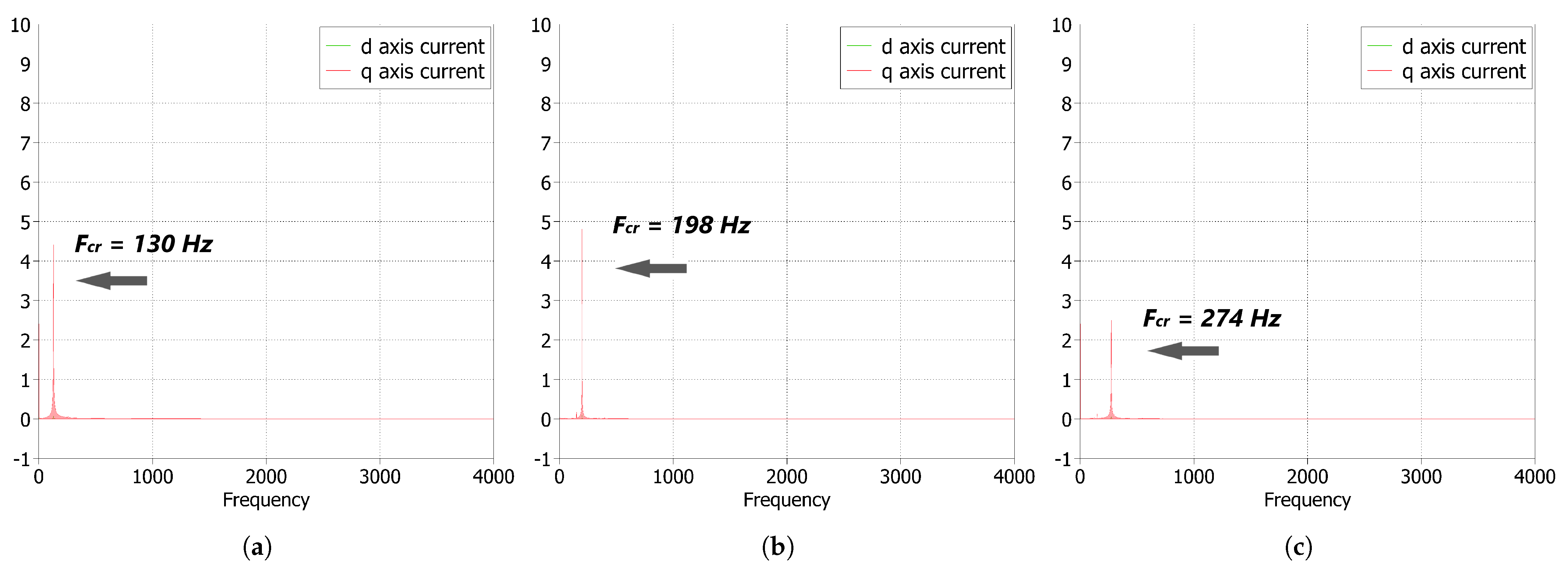 Energies 16 01440 g021 Energies 16 01440 g021