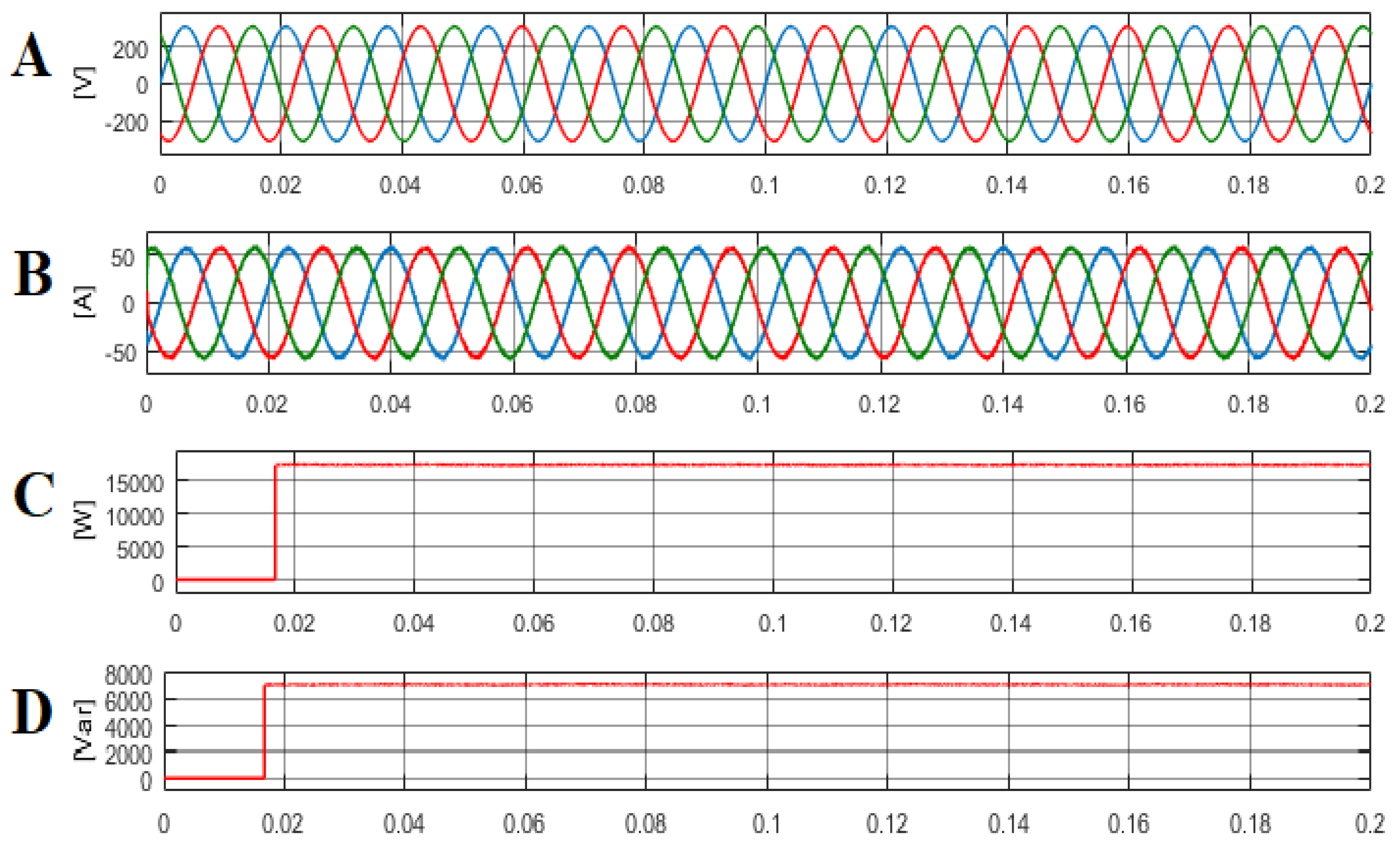 Energies 16 01441 g008 Energies 16 01441 g008