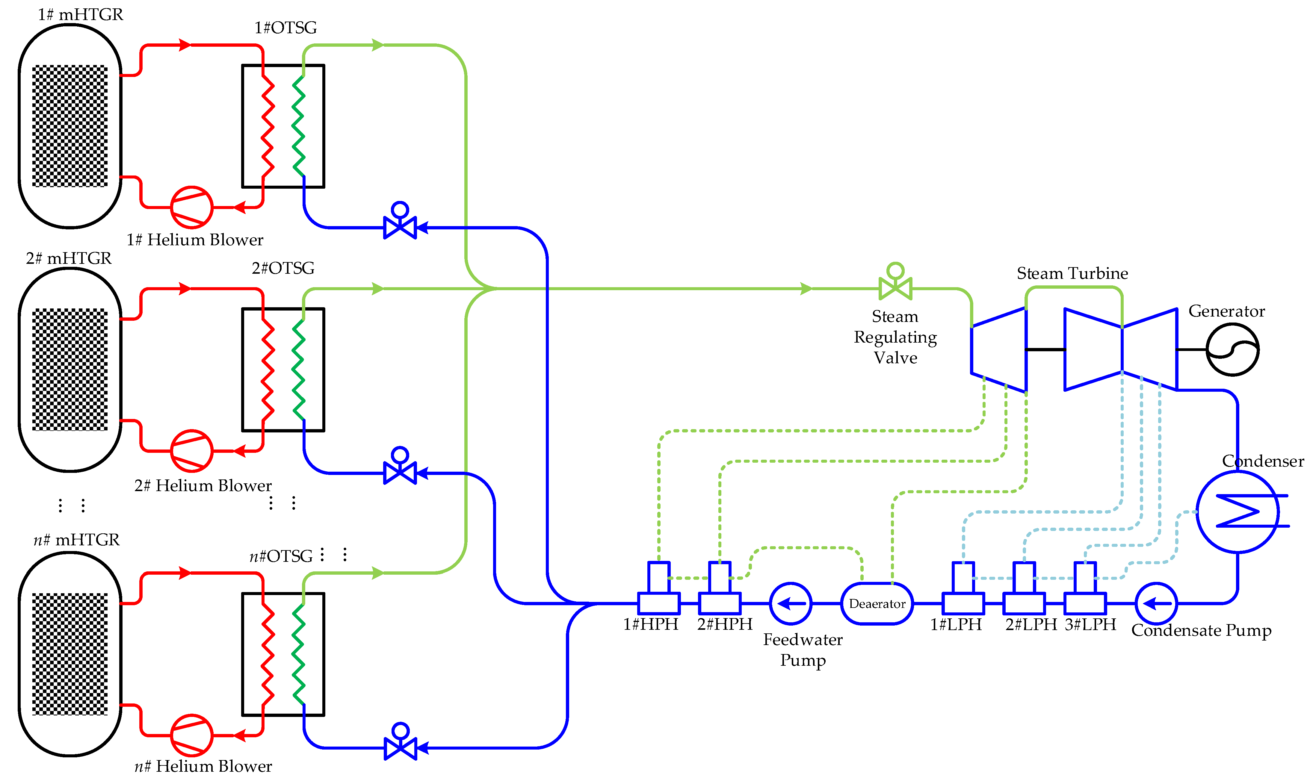 Energies 16 01443 g002