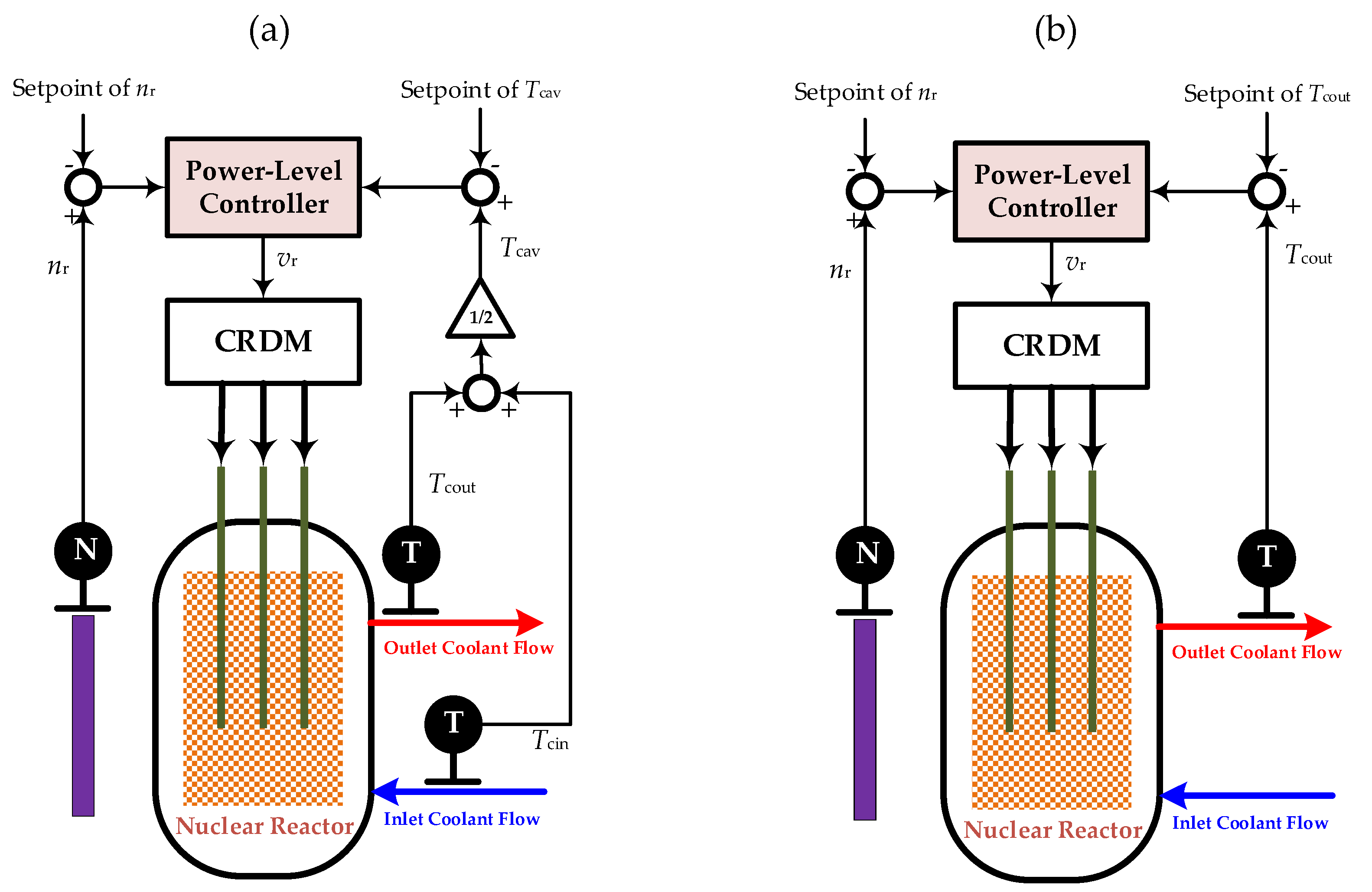 Energies 16 01443 g003