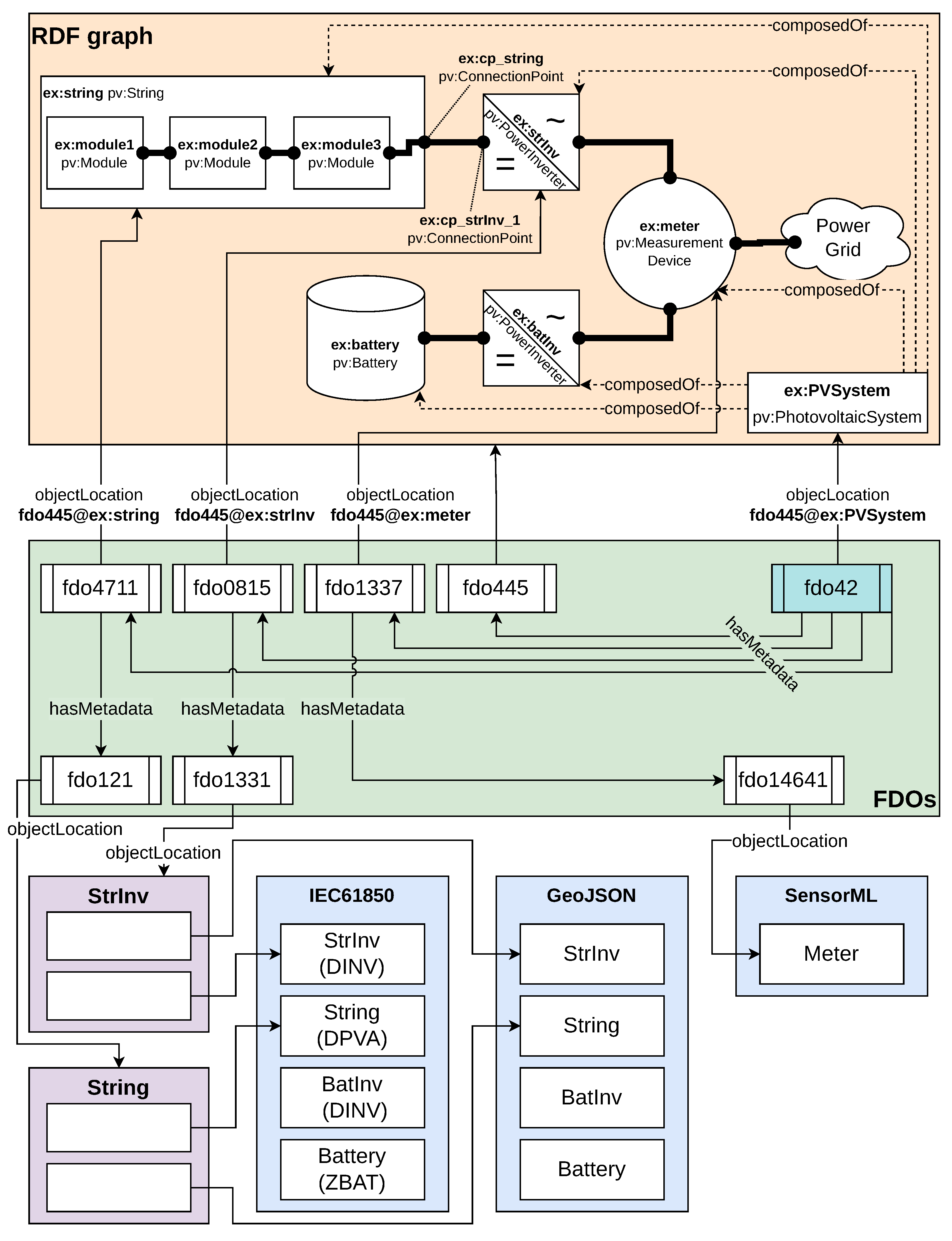 Energies 16 01444 g004
