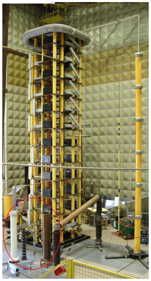 Testing of Selected Surge Protection Devices in the Context of the ...