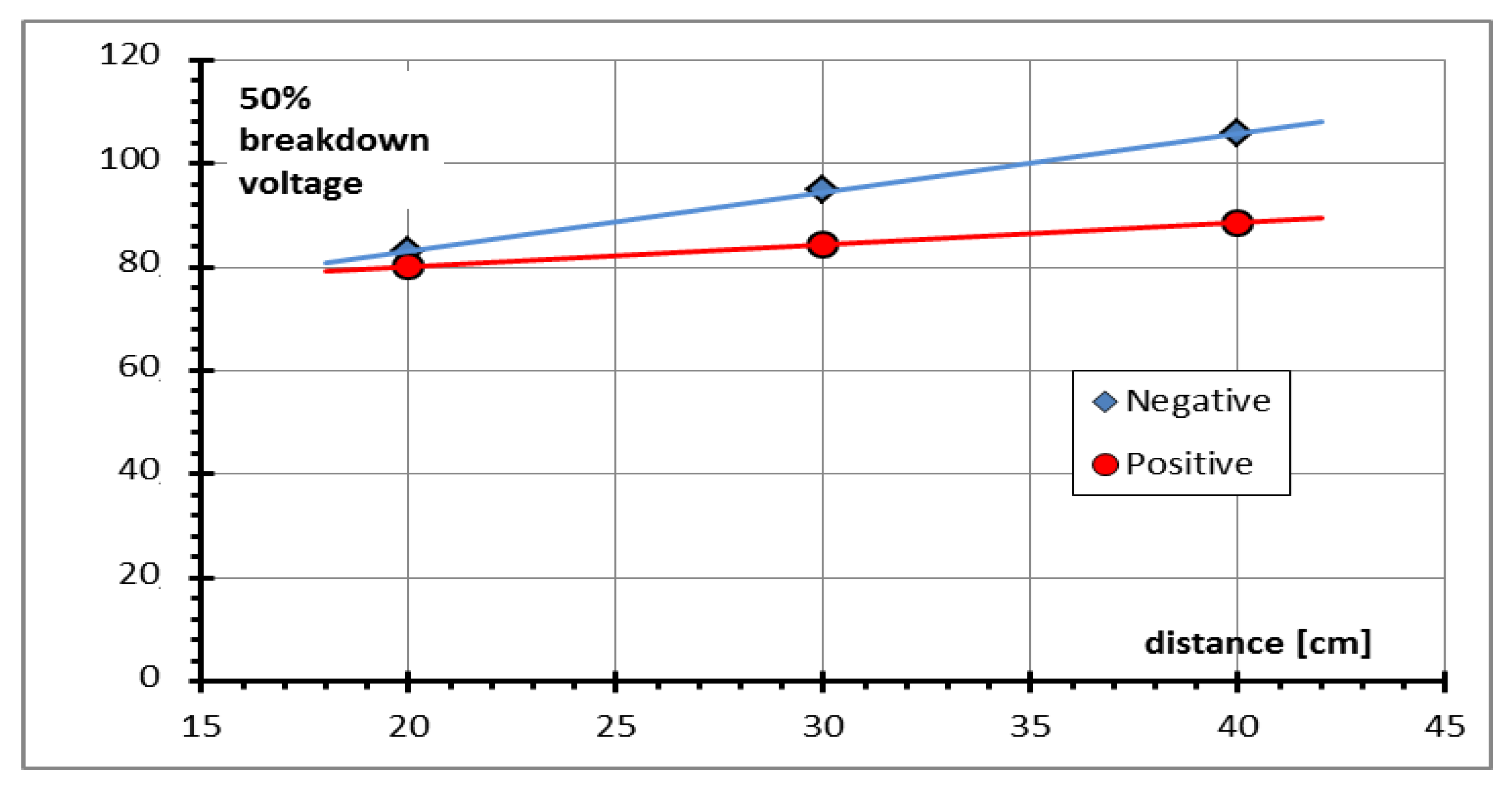 Energies 16 01445 g010