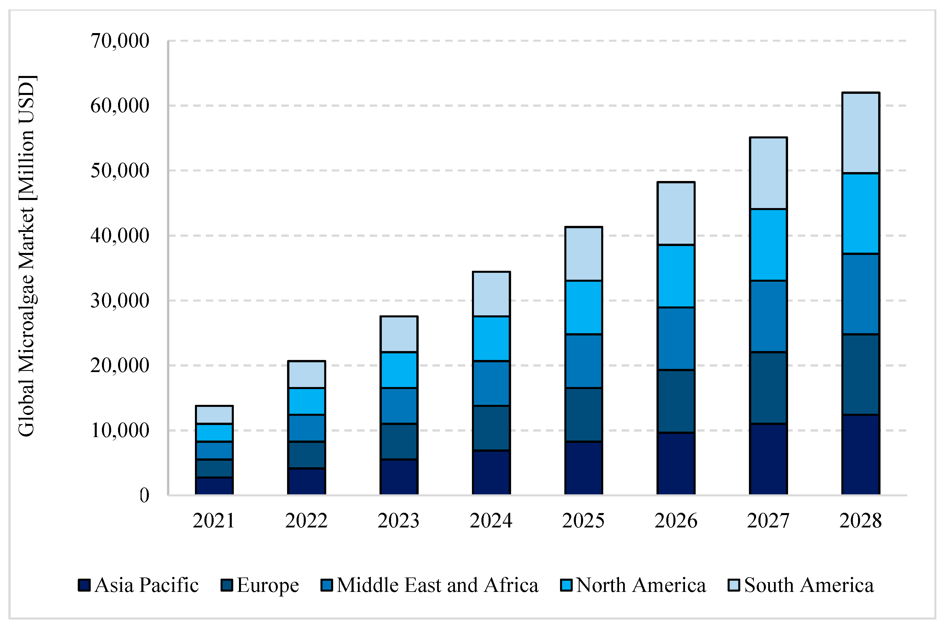 Energies 16 01446 g006 Energies 16 01446 g006