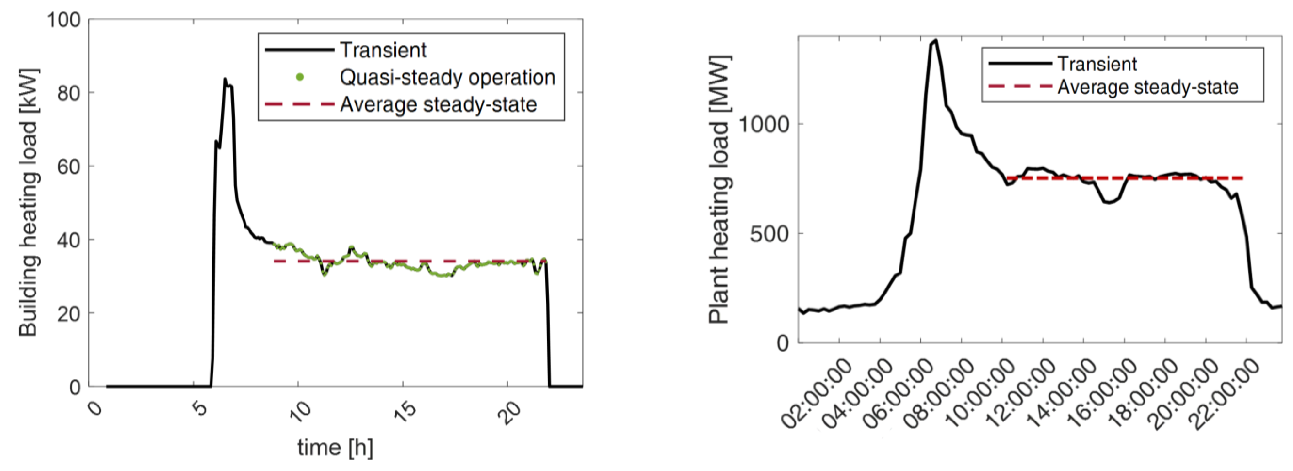 Energies 16 01448 g001