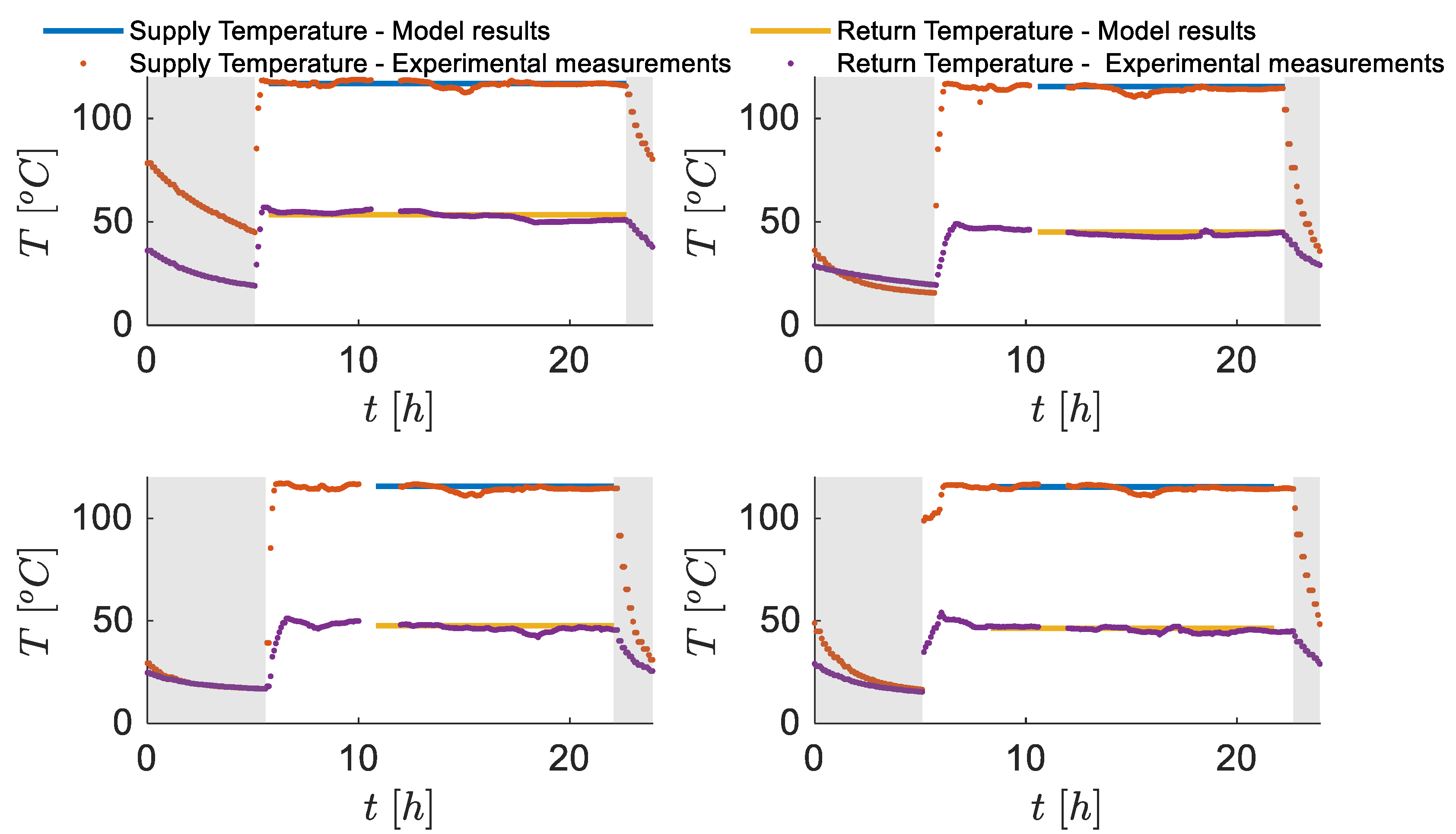 Energies 16 01448 g002