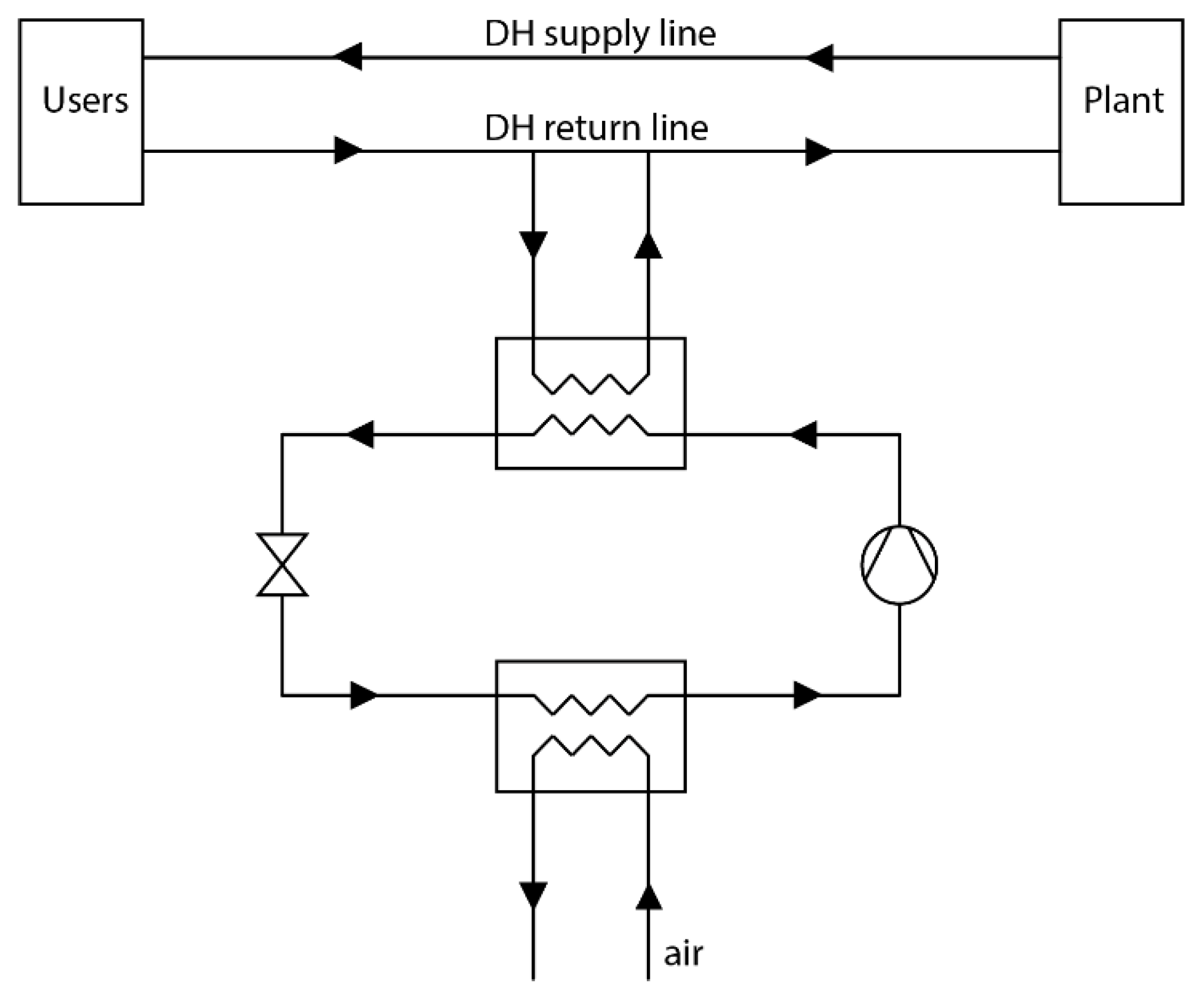 Energies 16 01448 g003
