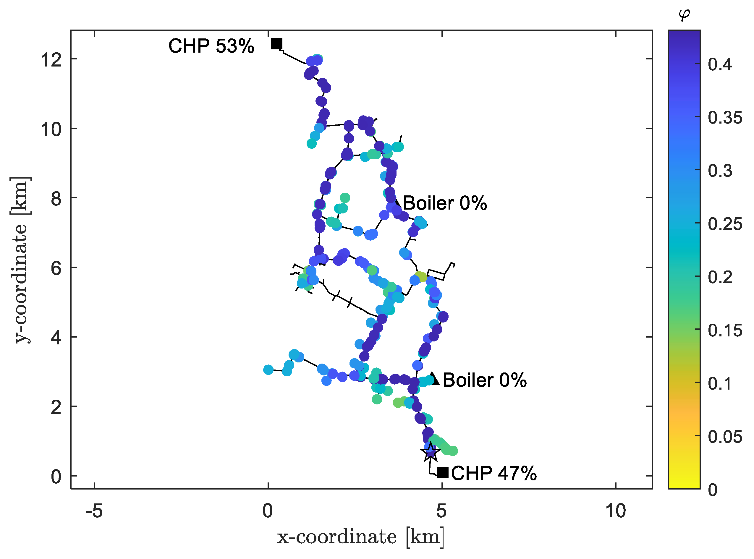 Energies 16 01448 g006
