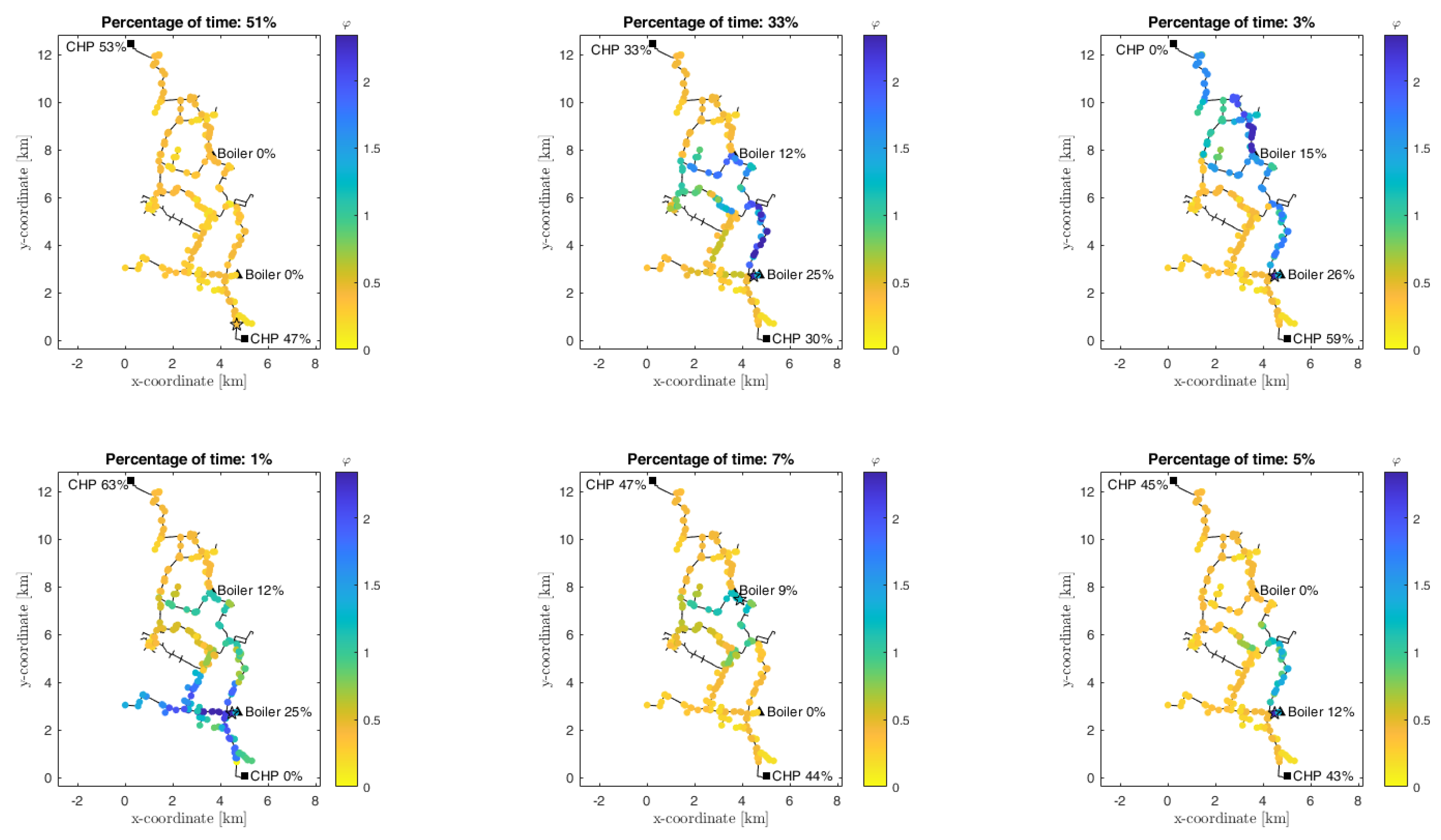 Energies 16 01448 g008