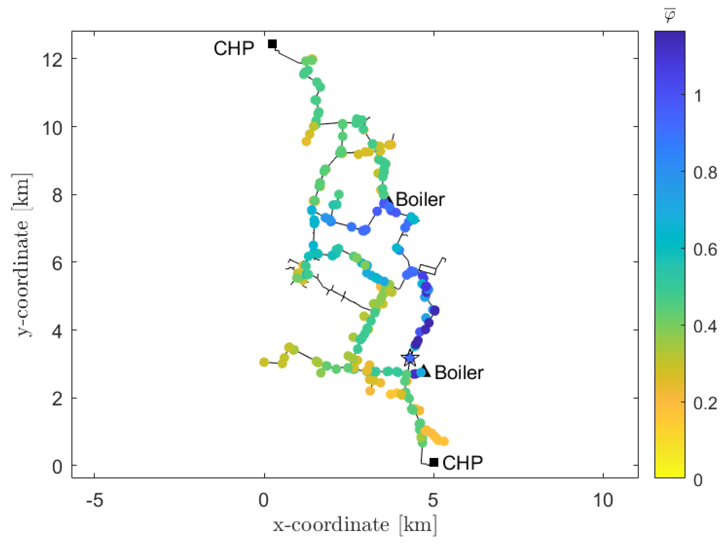 Energies 16 01448 g009