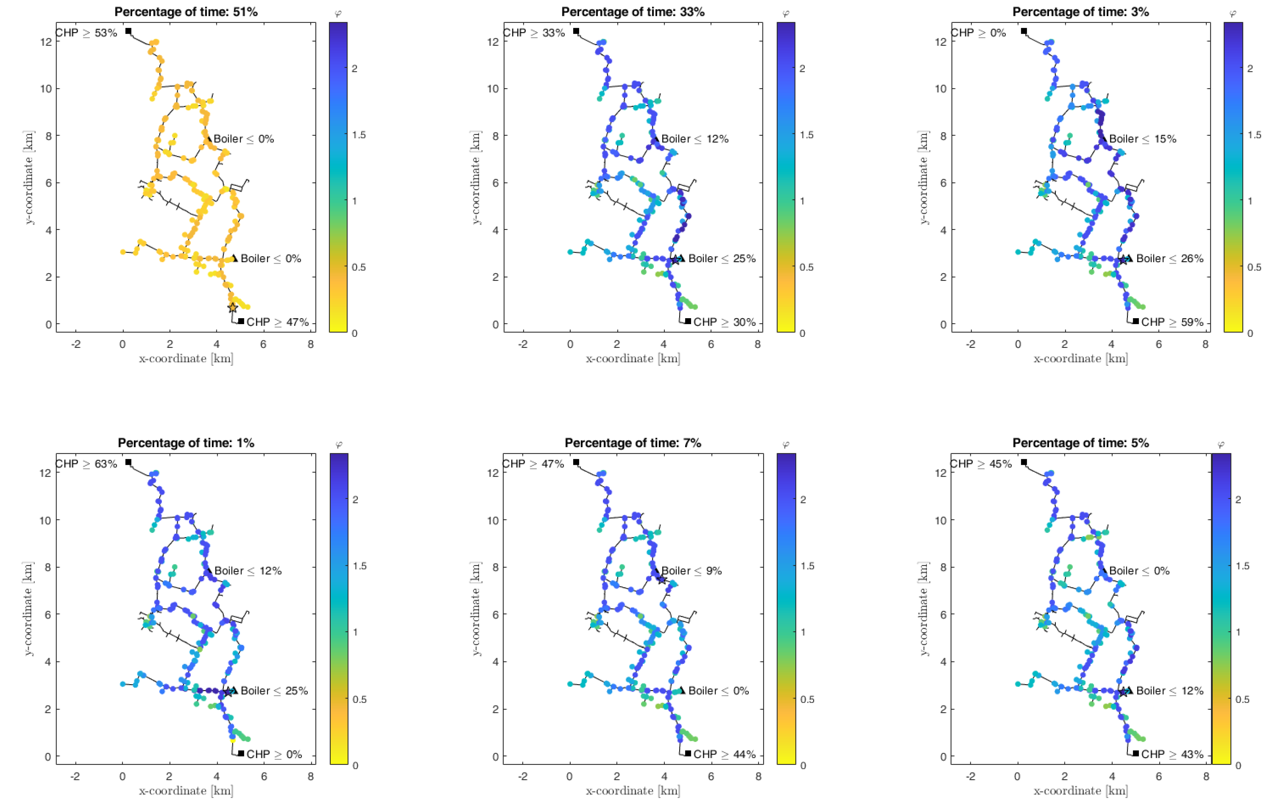 Energies 16 01448 g010