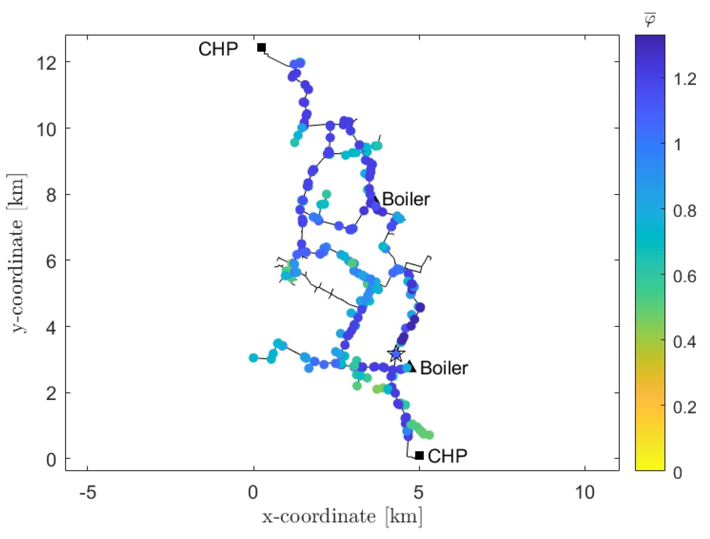 Energies 16 01448 g011