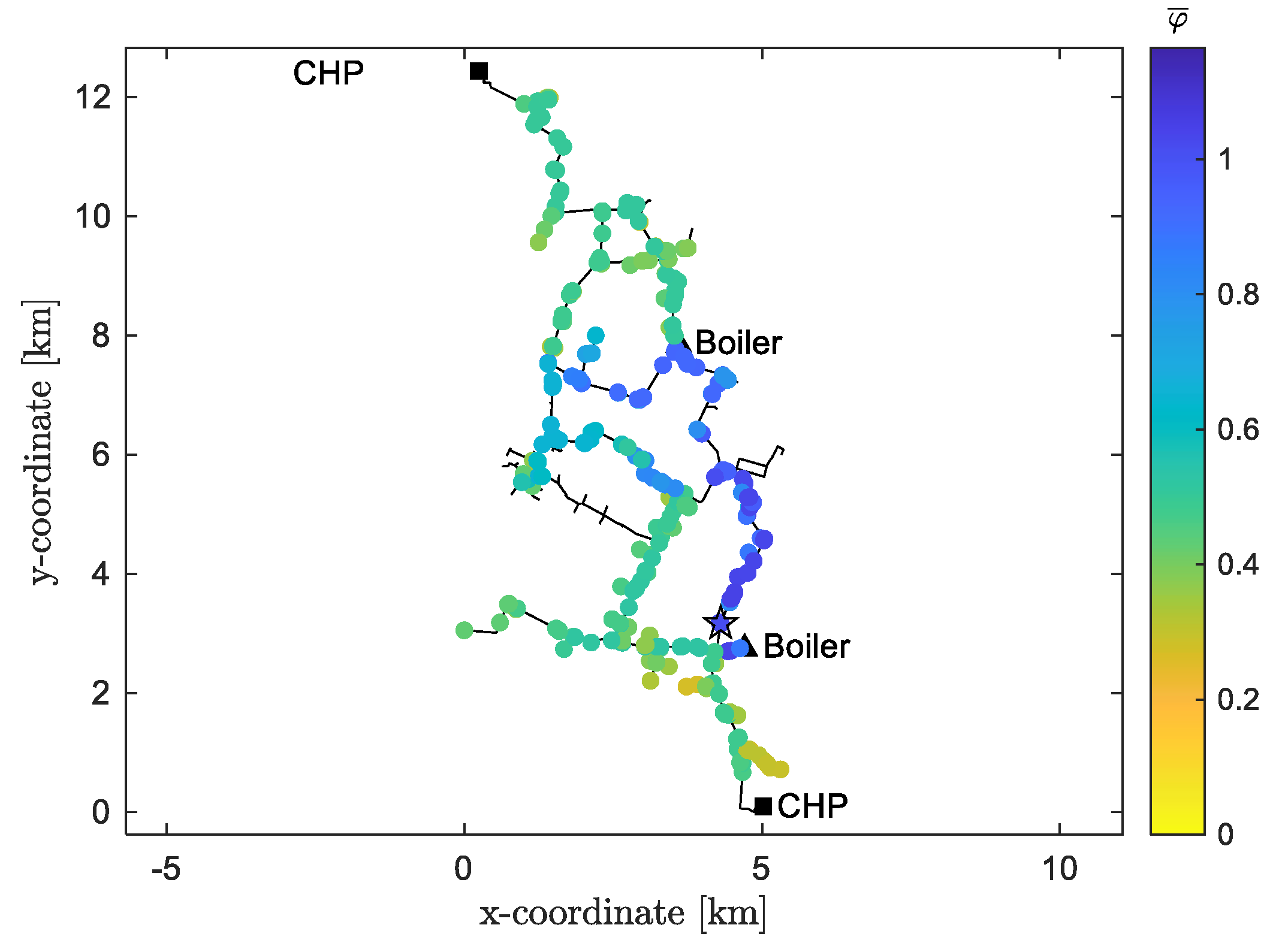 Energies 16 01448 g013