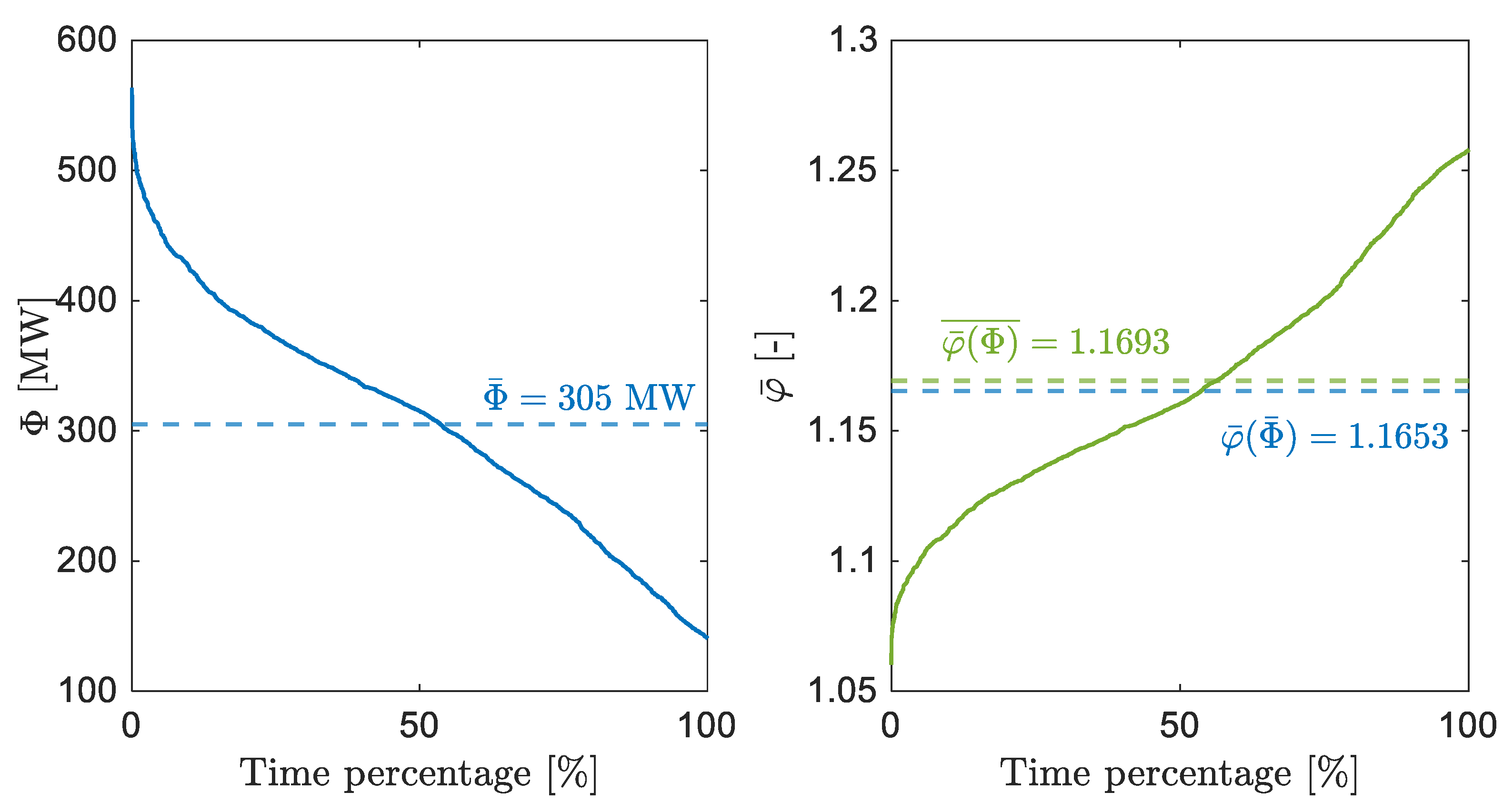 Energies 16 01448 g014