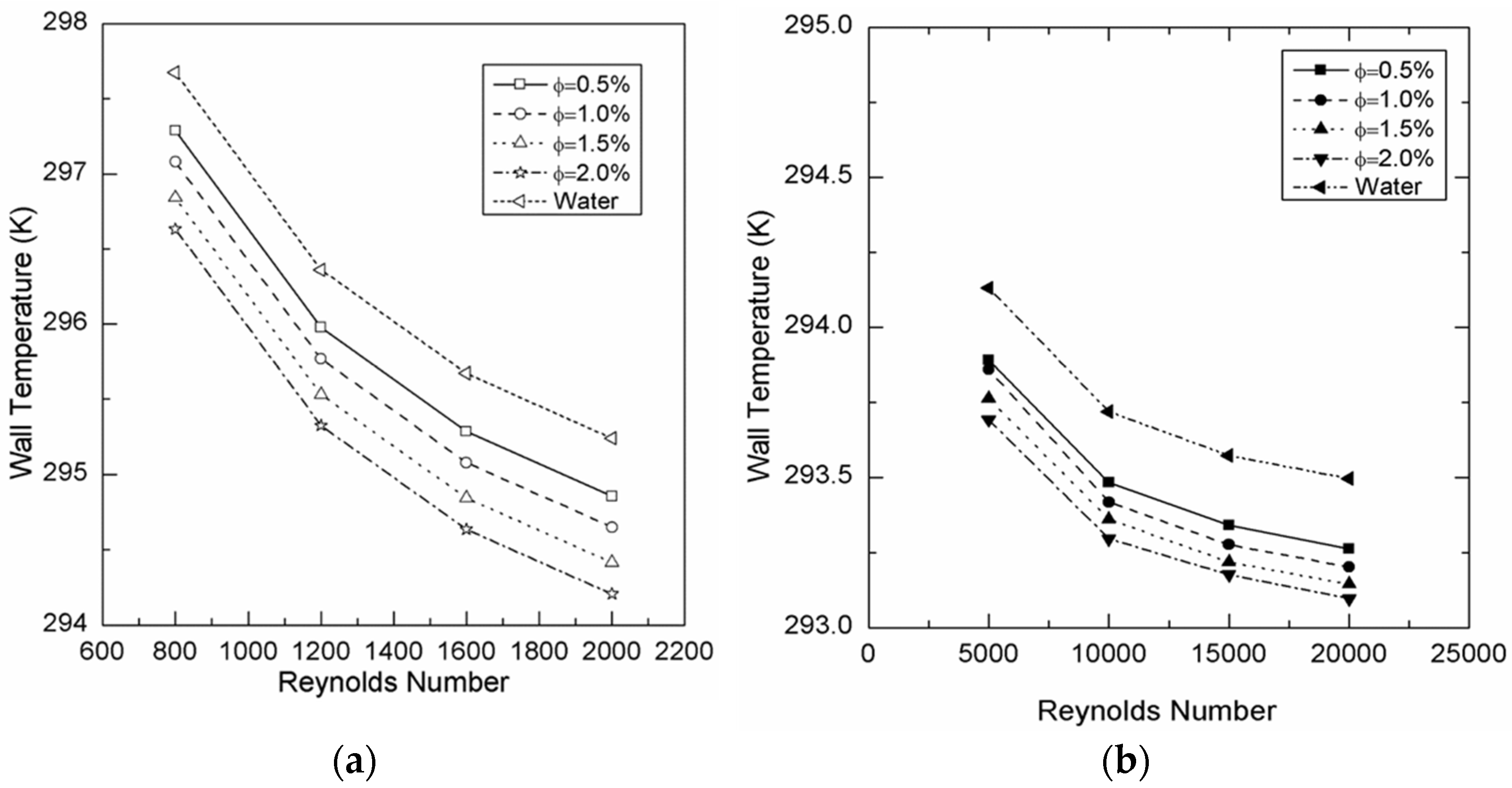 Energies 16 01449 g003