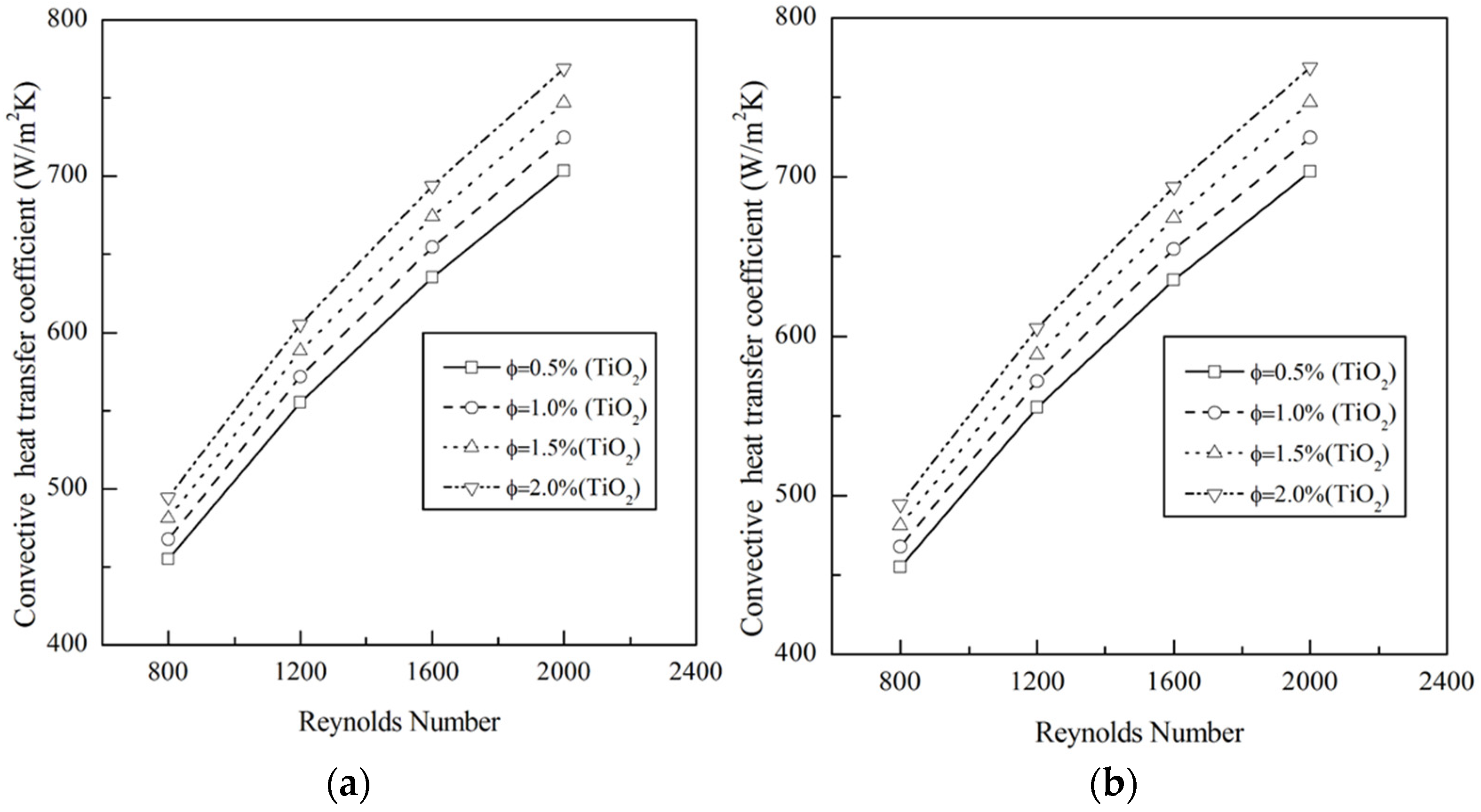 Energies 16 01449 g006
