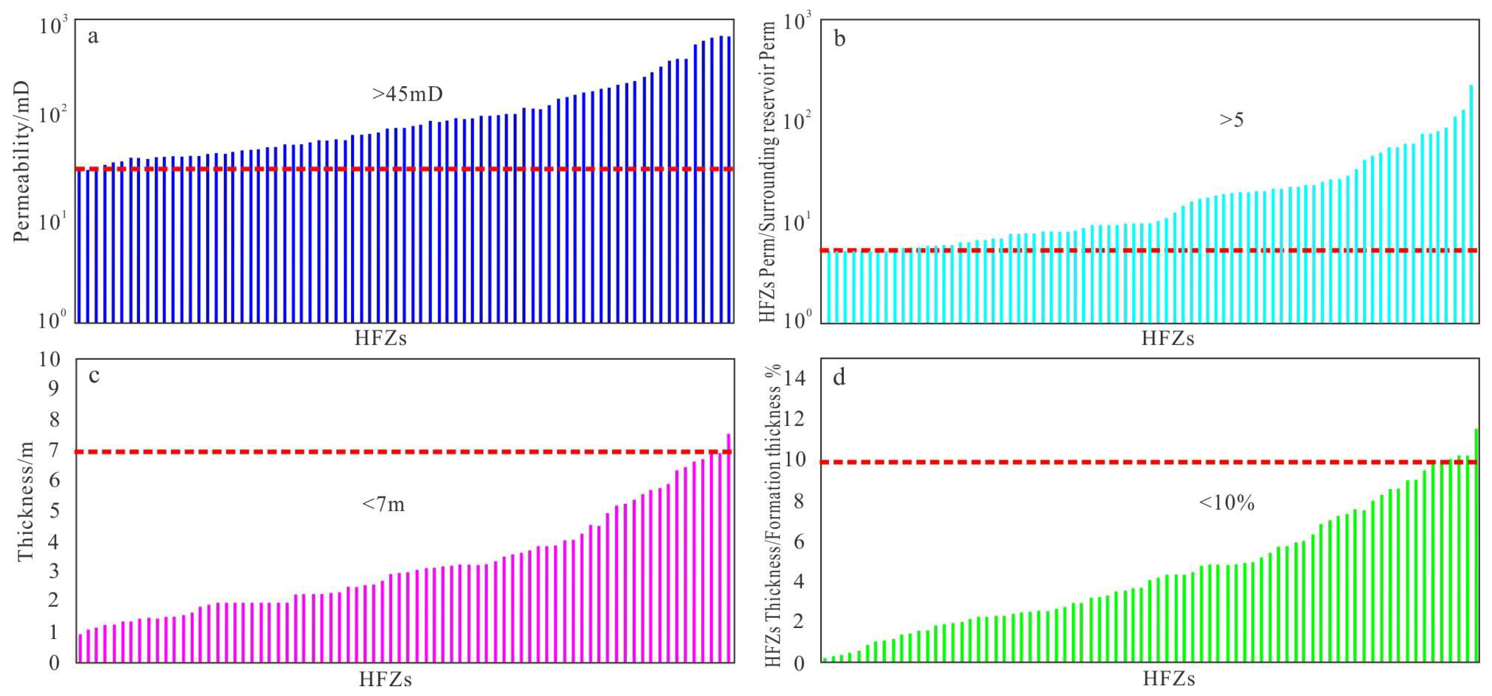 Energies 16 01451 g005