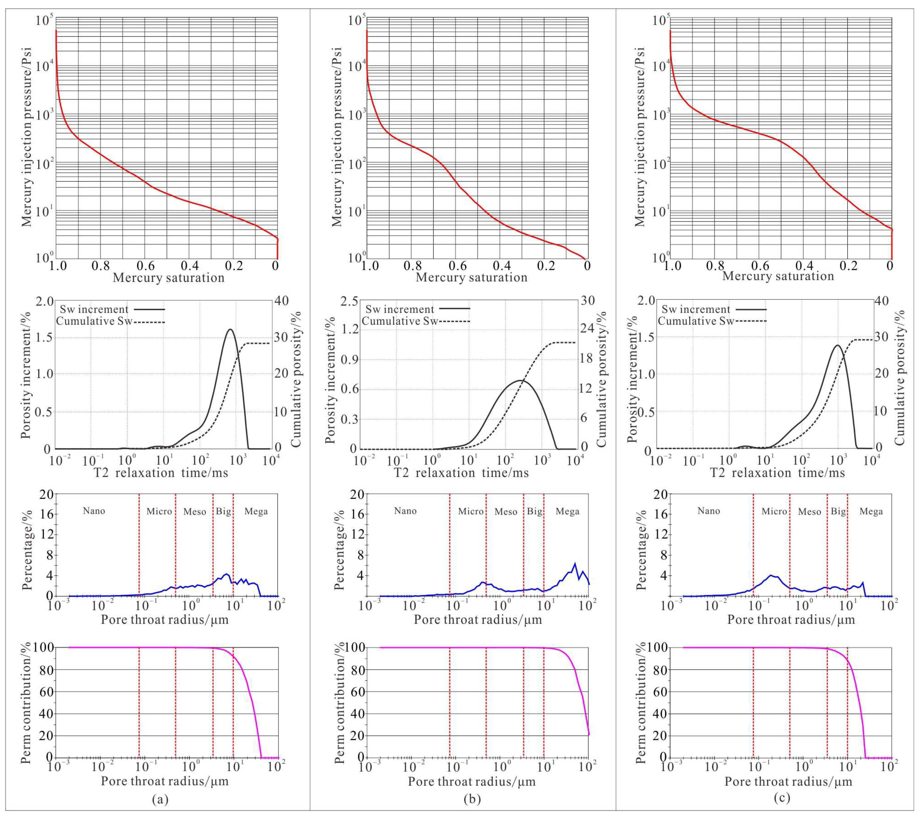 Energies 16 01451 g008