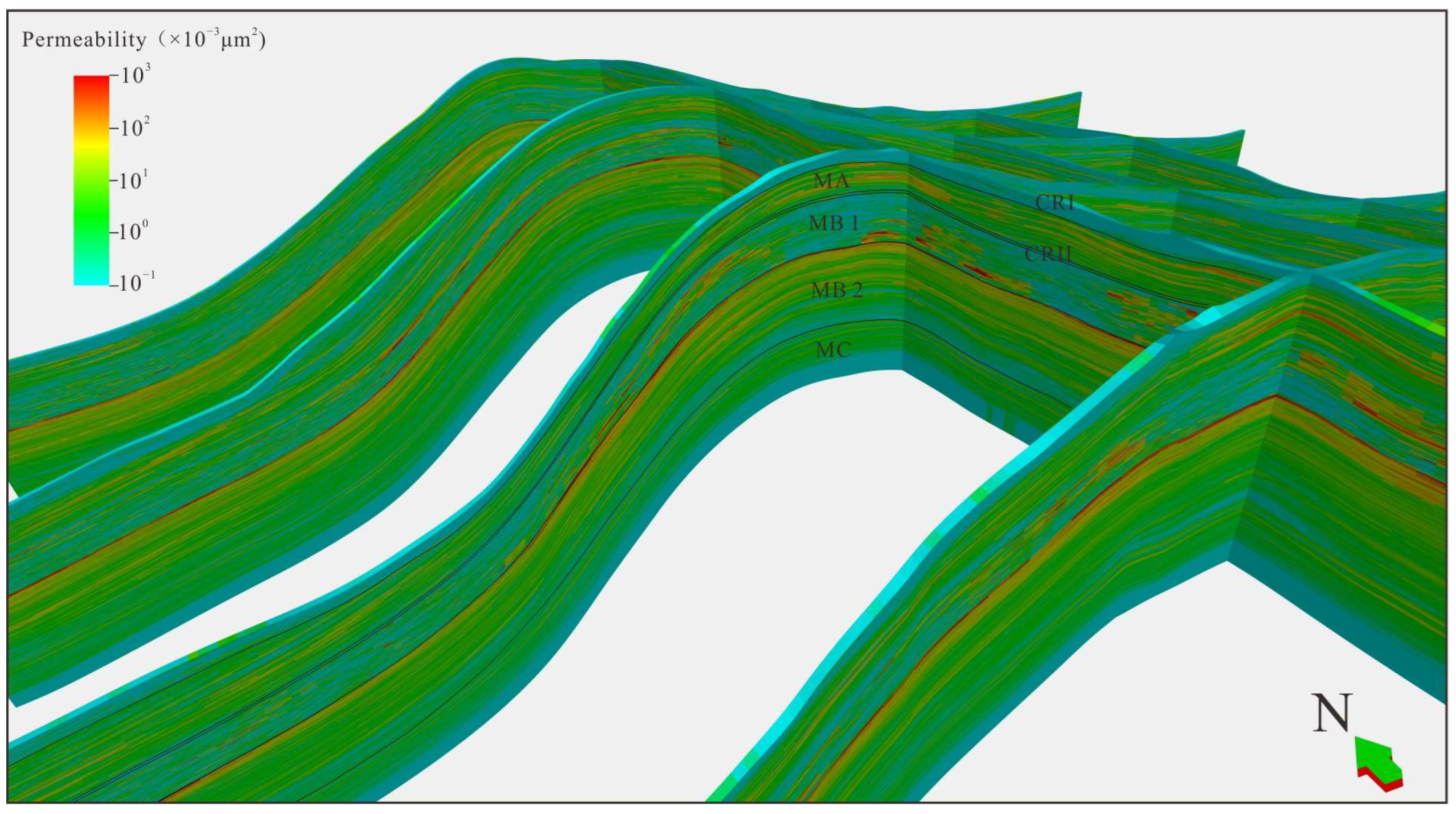 Energies 16 01451 g010