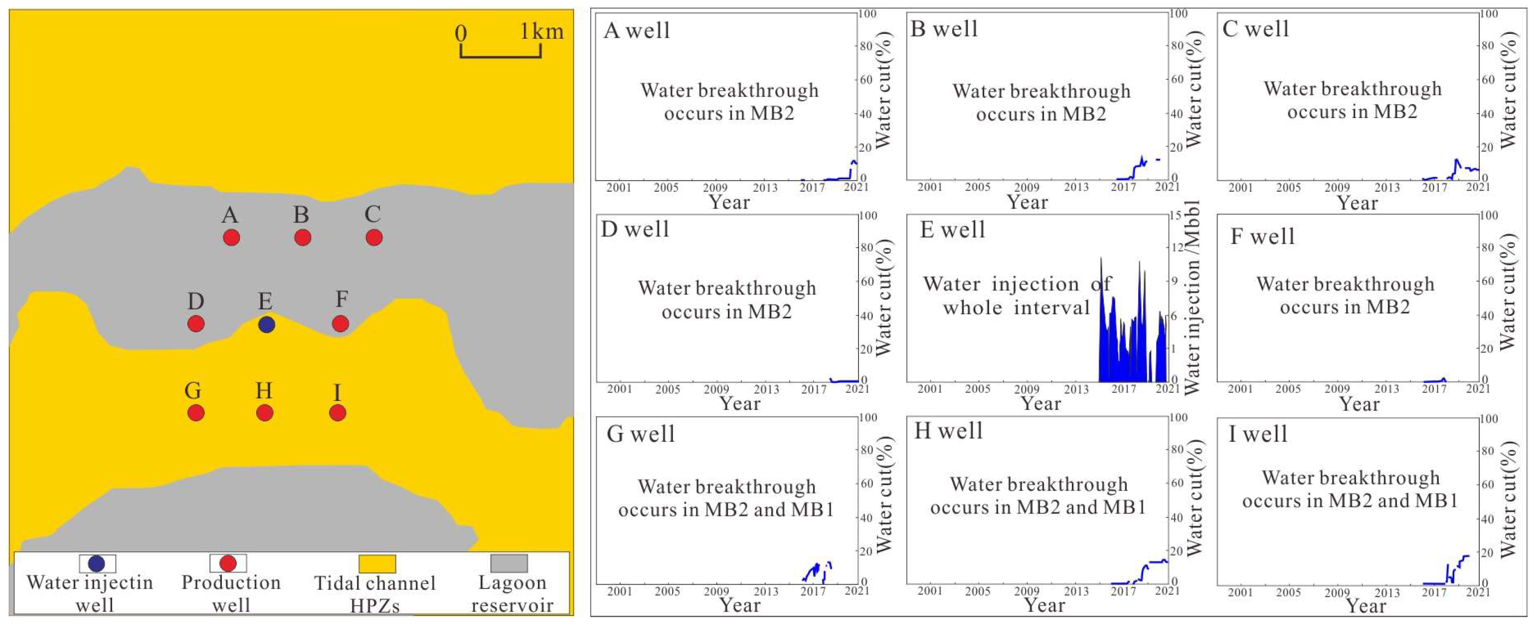 Energies 16 01451 g011