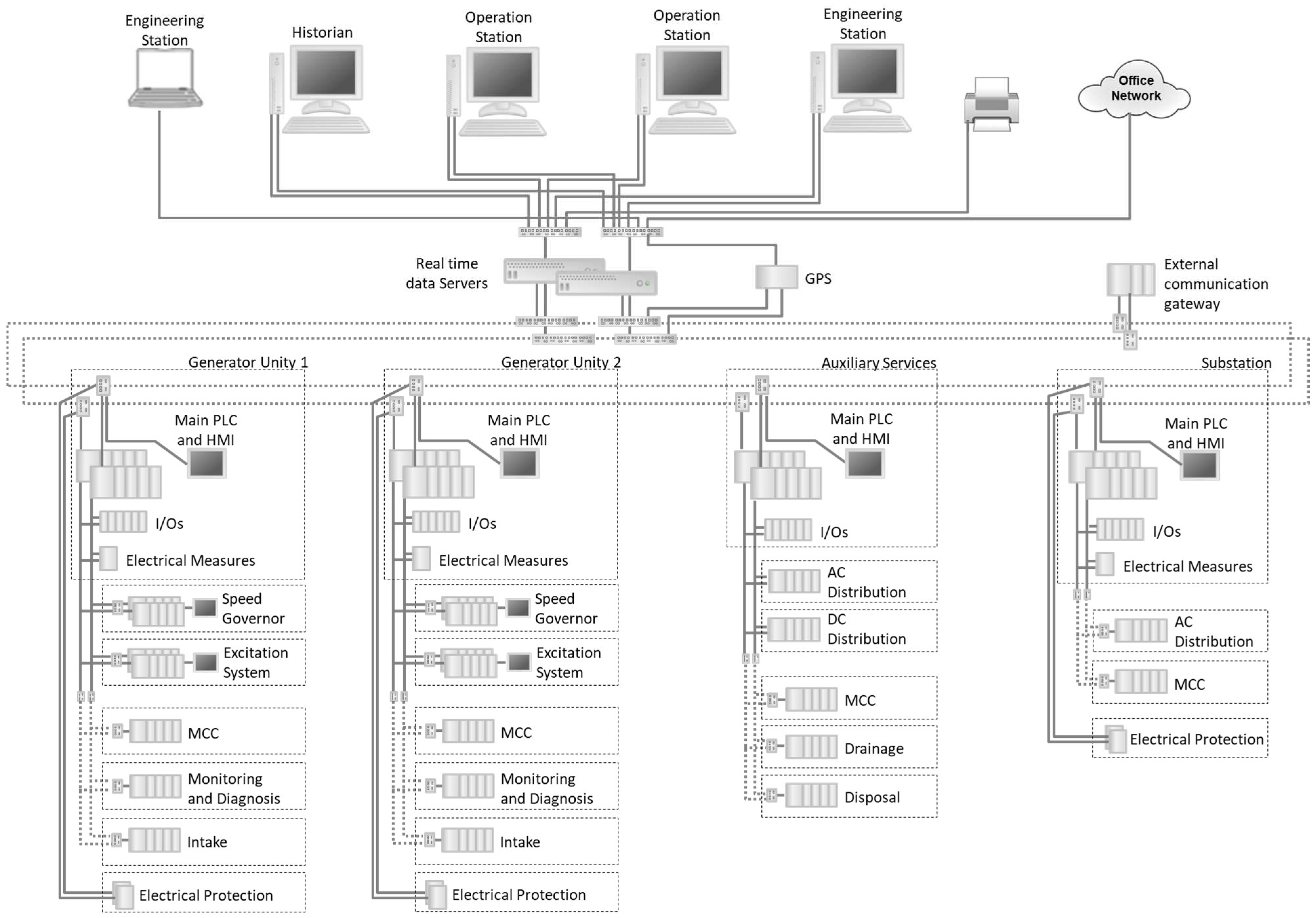 Energies 16 01452 g002