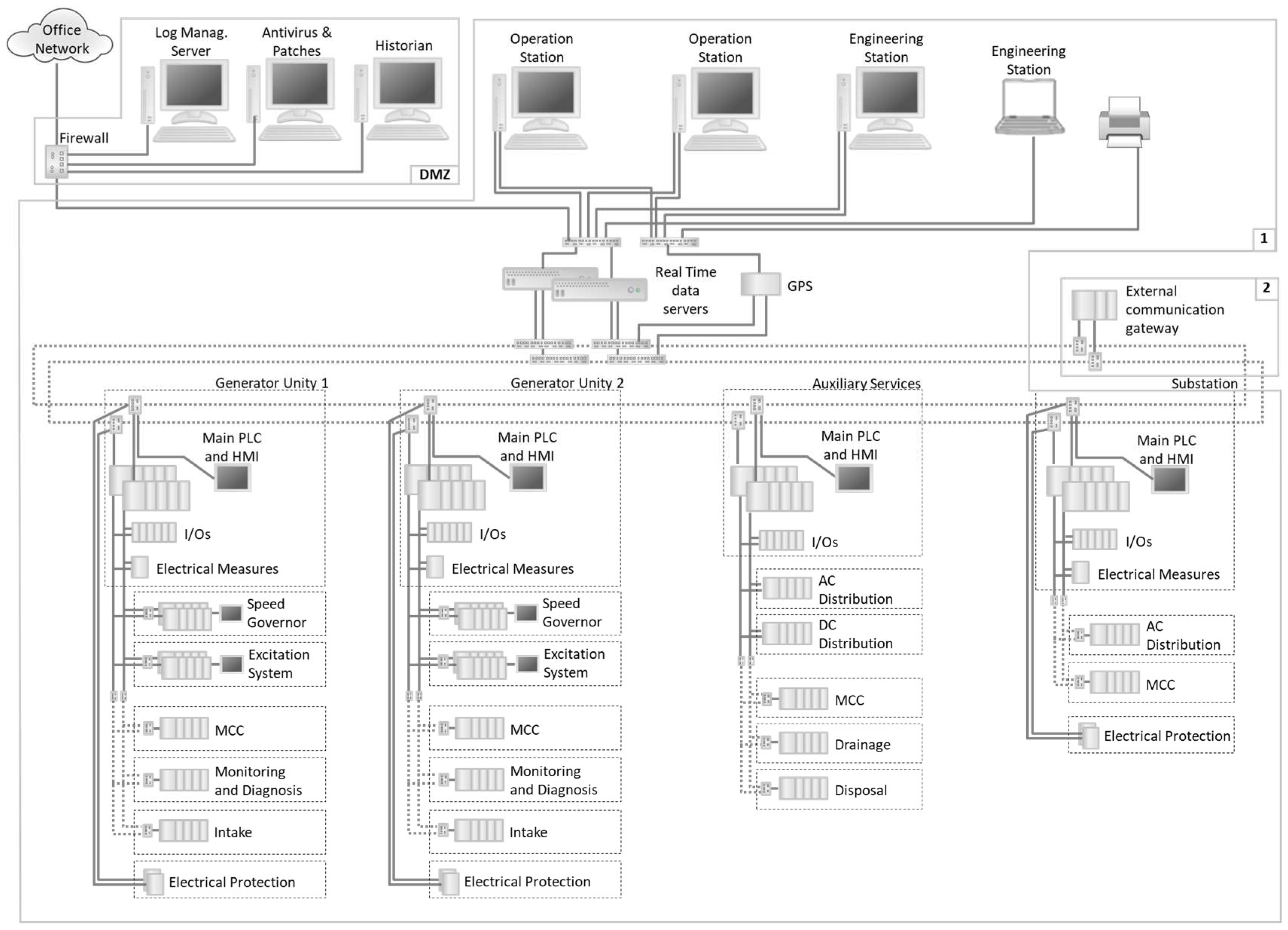 Energies 16 01452 g004