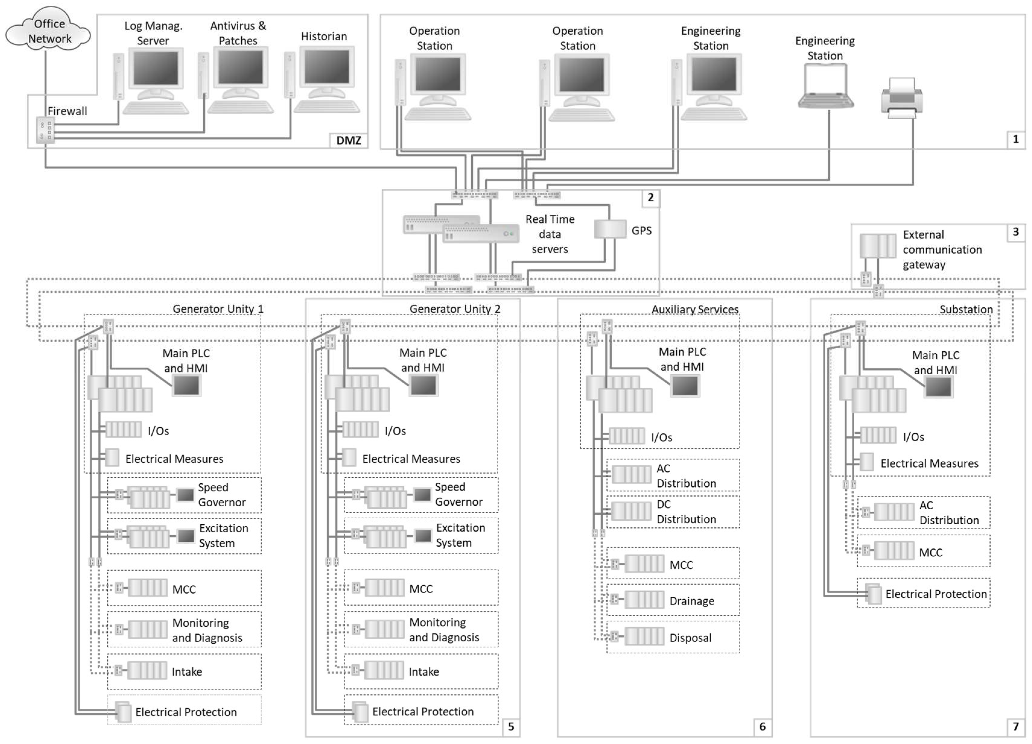 Energies 16 01452 g005
