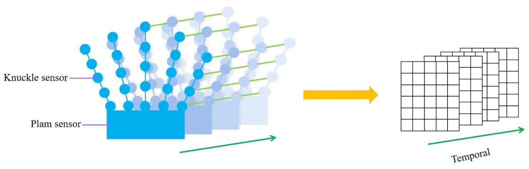 Energies 16 01455 g004