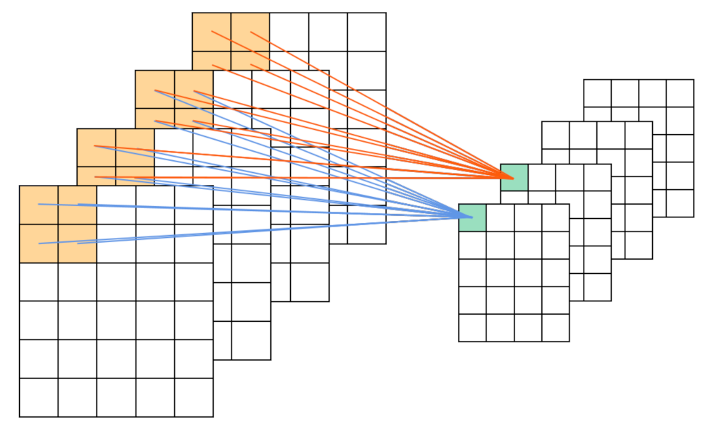 Energies 16 01455 g006