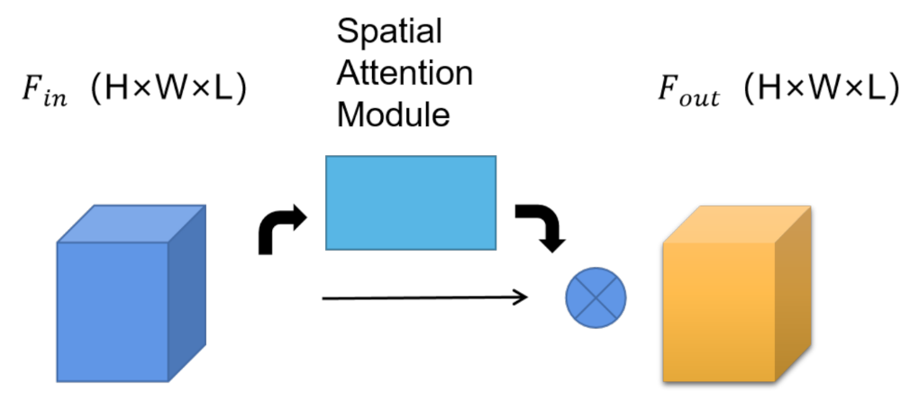 Energies 16 01455 g007
