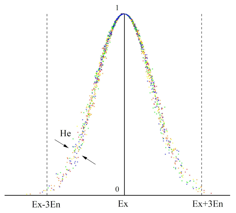 Energies 16 01455 g008