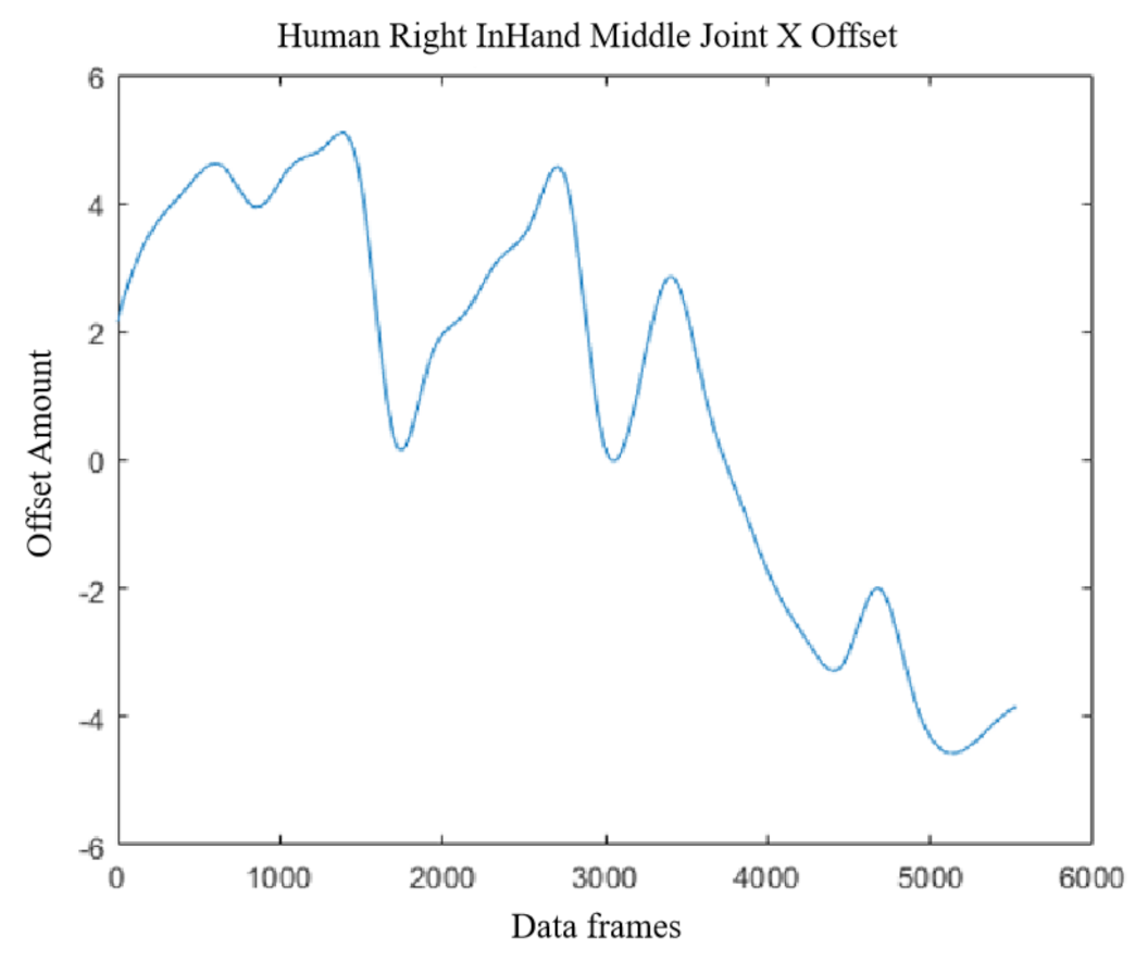 Energies 16 01455 g013