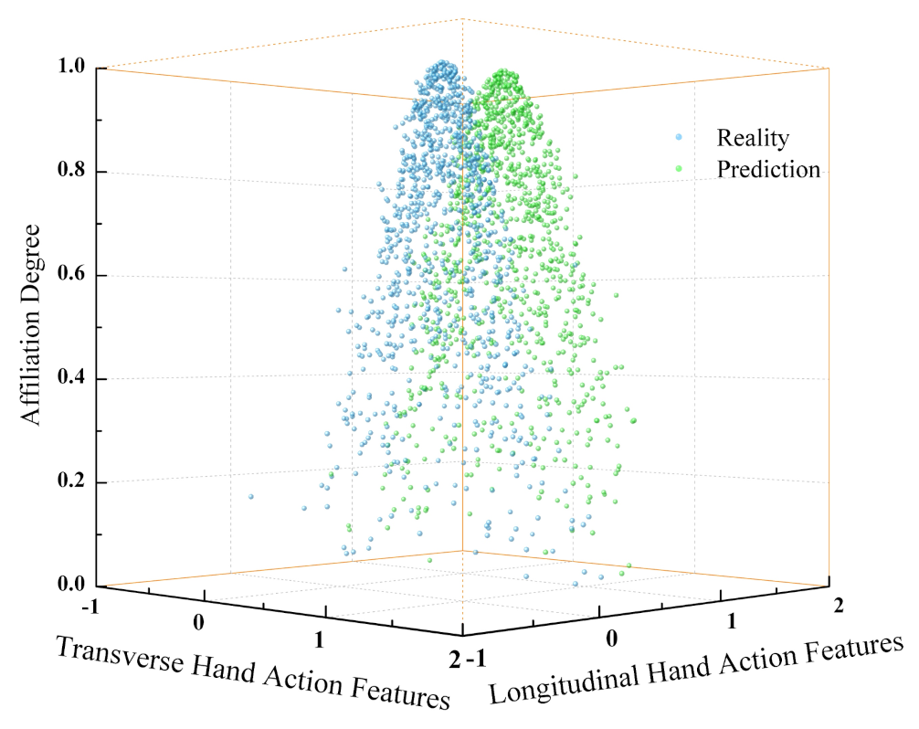 Energies 16 01455 g016