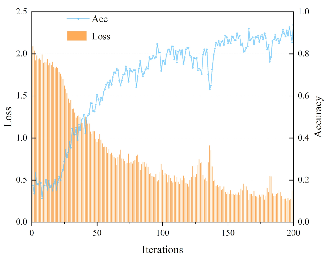 Energies 16 01455 g017