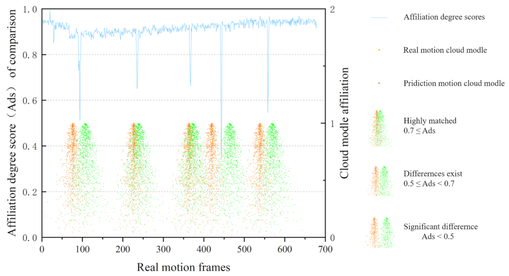 Energies 16 01455 g018