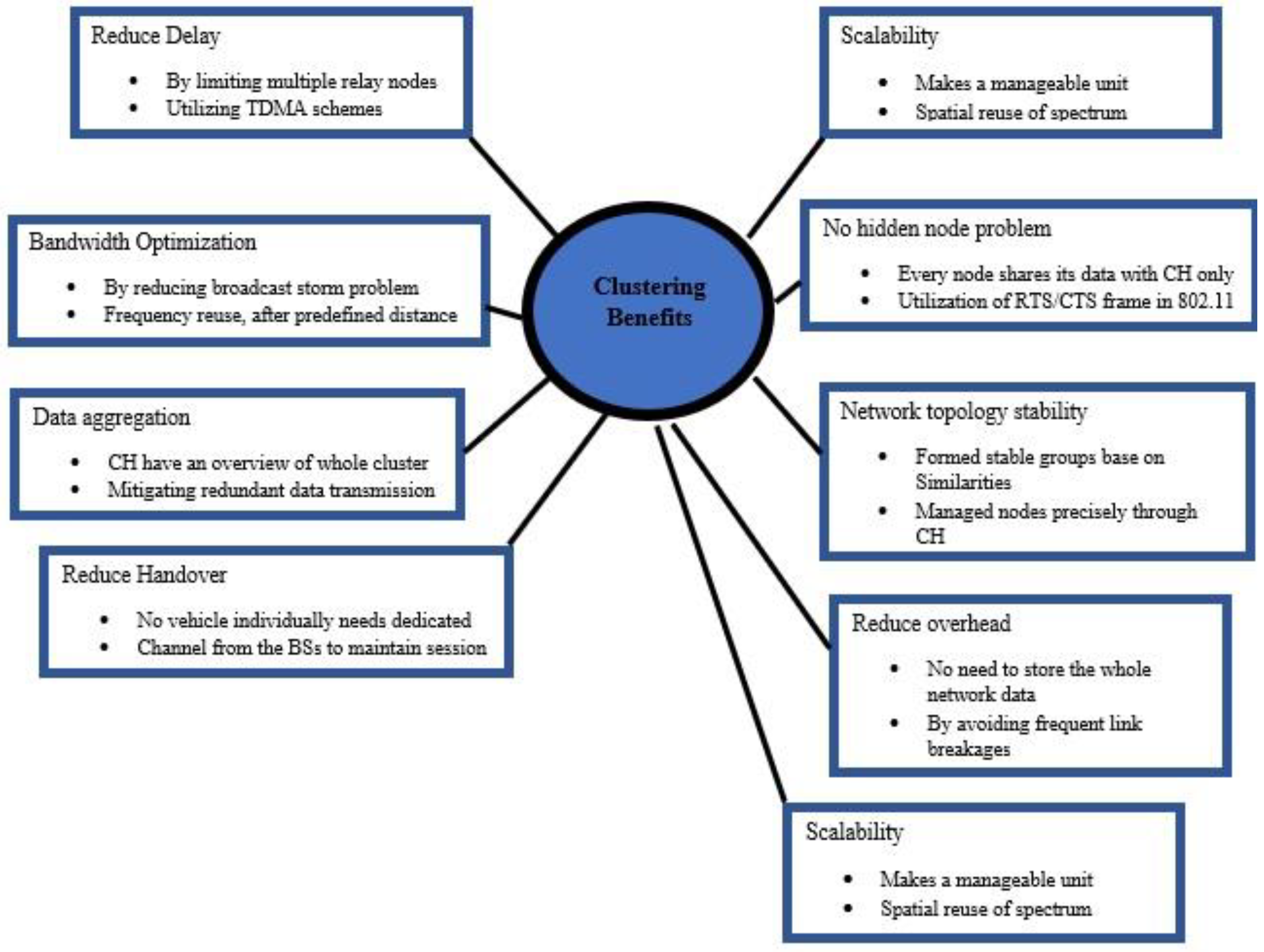 Energies 16 01456 g001 Energies 16 01456 g001